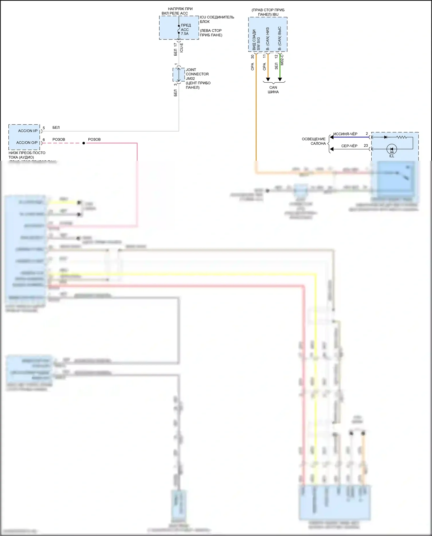 Telluride Kia I рестайлинг (2022-2024): Электросхема камеры заднего вида 