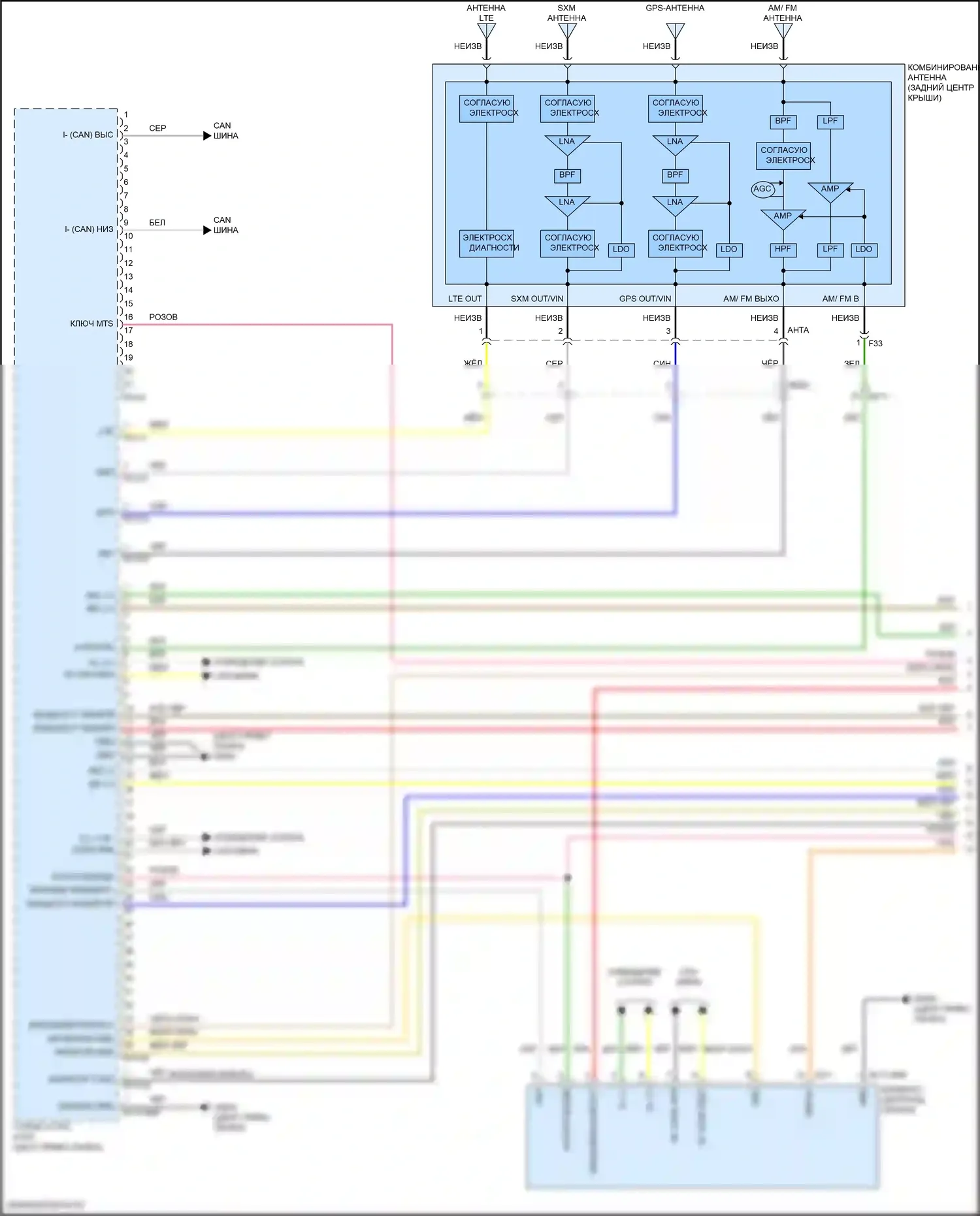 Telluride Kia I рестайлинг (2022-2024): Электросхема навигации, без усилителя (1 из 4) 