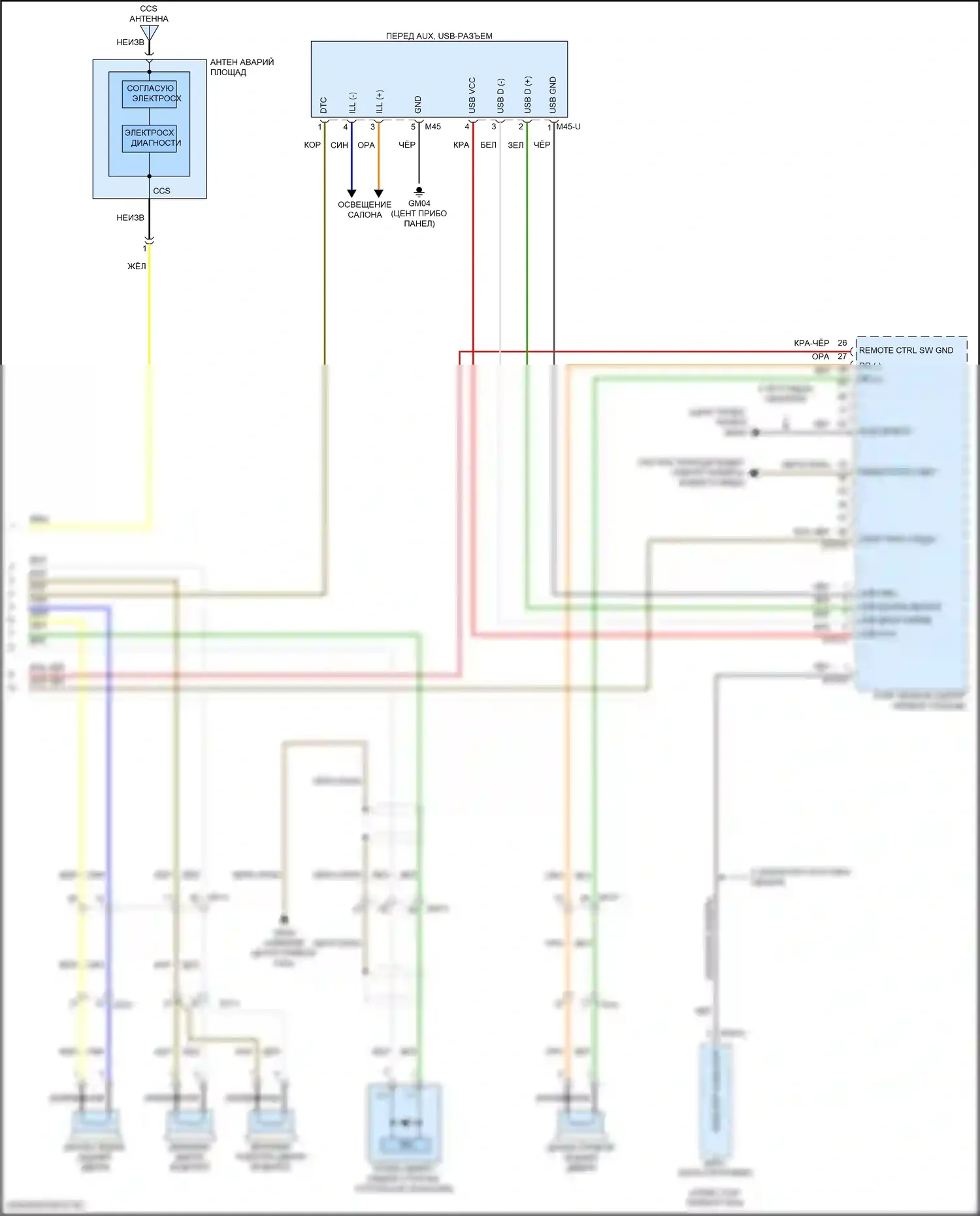 Telluride Kia I рестайлинг (2022-2024): Электросхема навигации, без усилителя (4 из 4) 