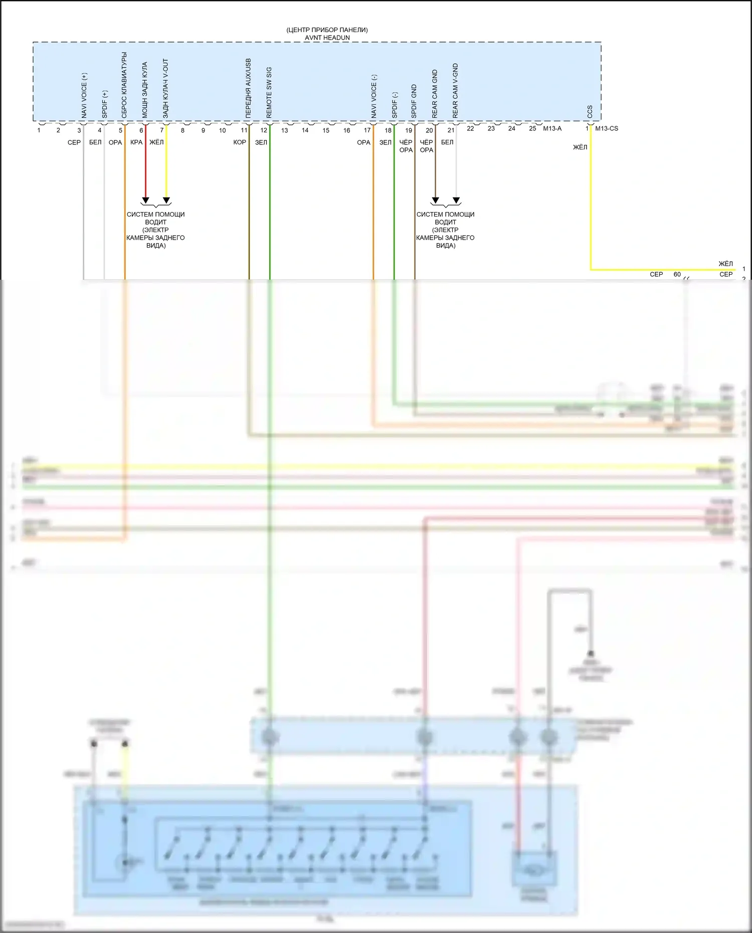 Telluride Kia I рестайлинг (2022-2024): Электросхема навигации, с усилителем (3 из 6) 