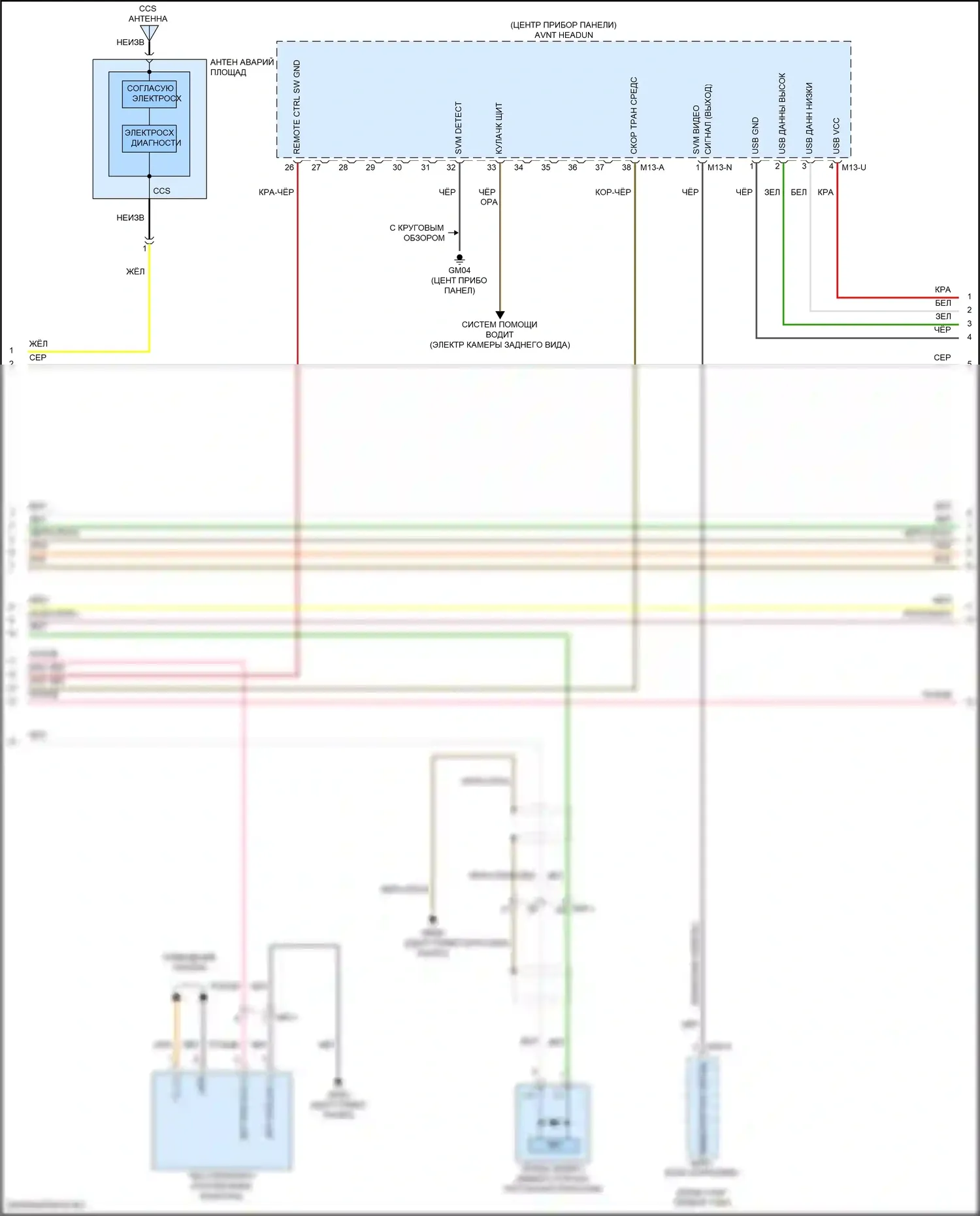 Telluride Kia I рестайлинг (2022-2024): Электросхема навигации, с усилителем (4 из 6) 