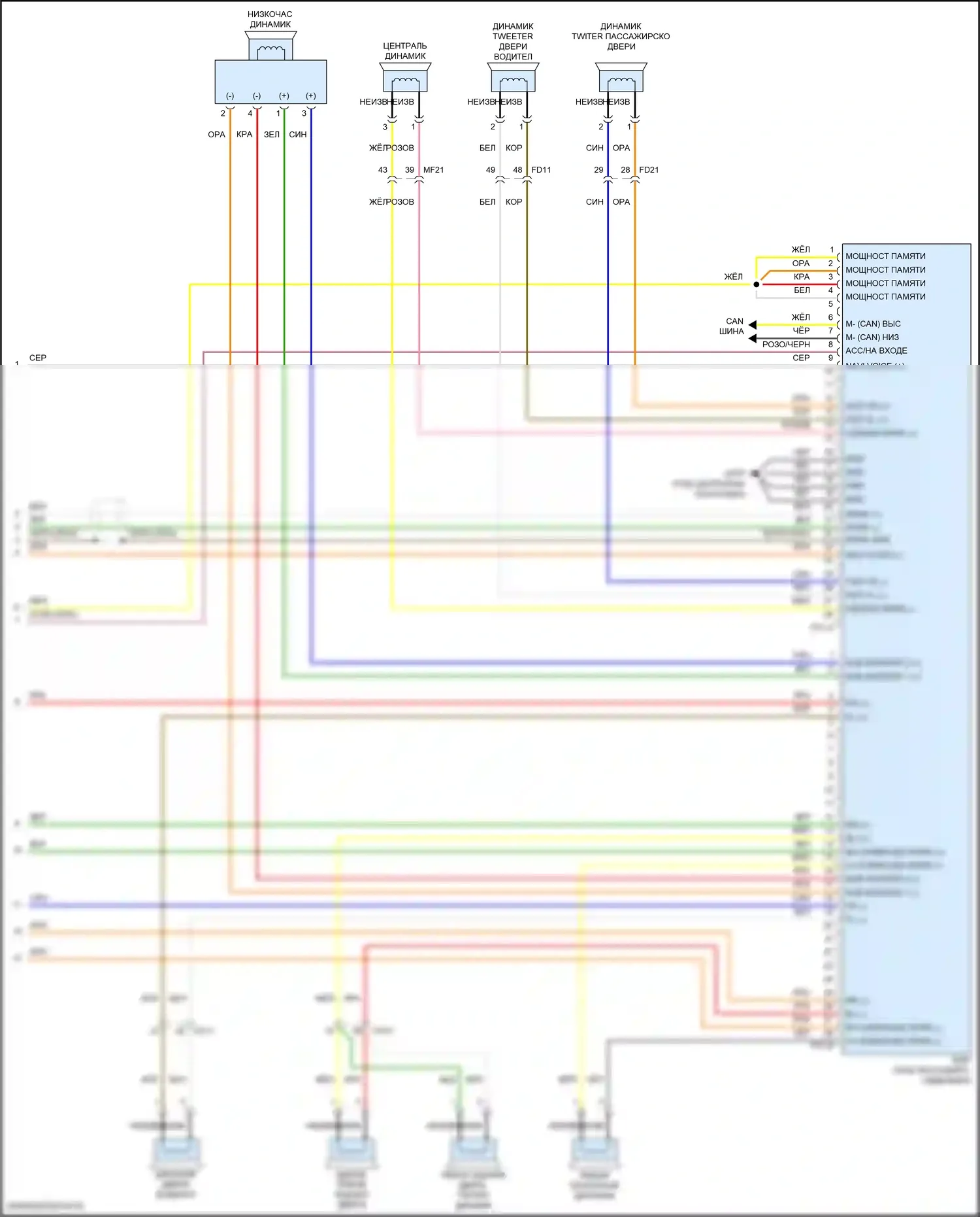 Telluride Kia I рестайлинг (2022-2024): Электросхема навигации, с усилителем (6 из 6) 