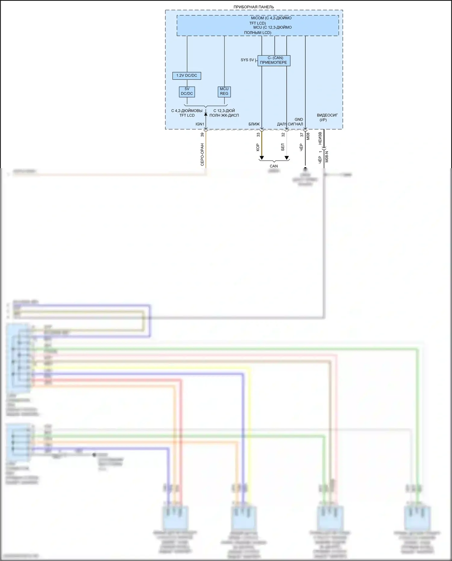 Telluride Kia I рестайлинг (2022-2024): Электросхема парктроника, с adas (3 из 3) 