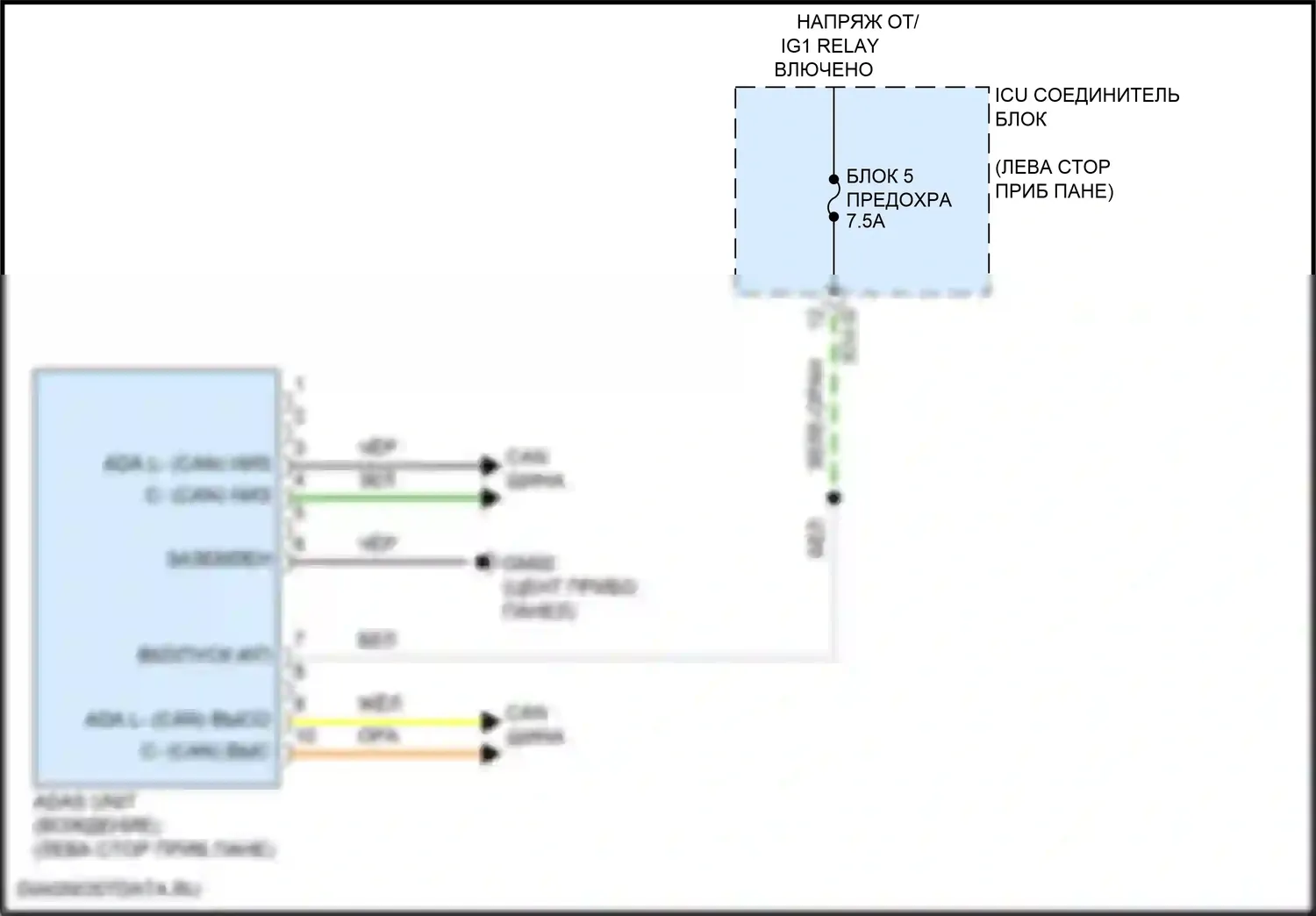 Telluride Kia I рестайлинг (2022-2024): Электросхема системы помощи водителю 