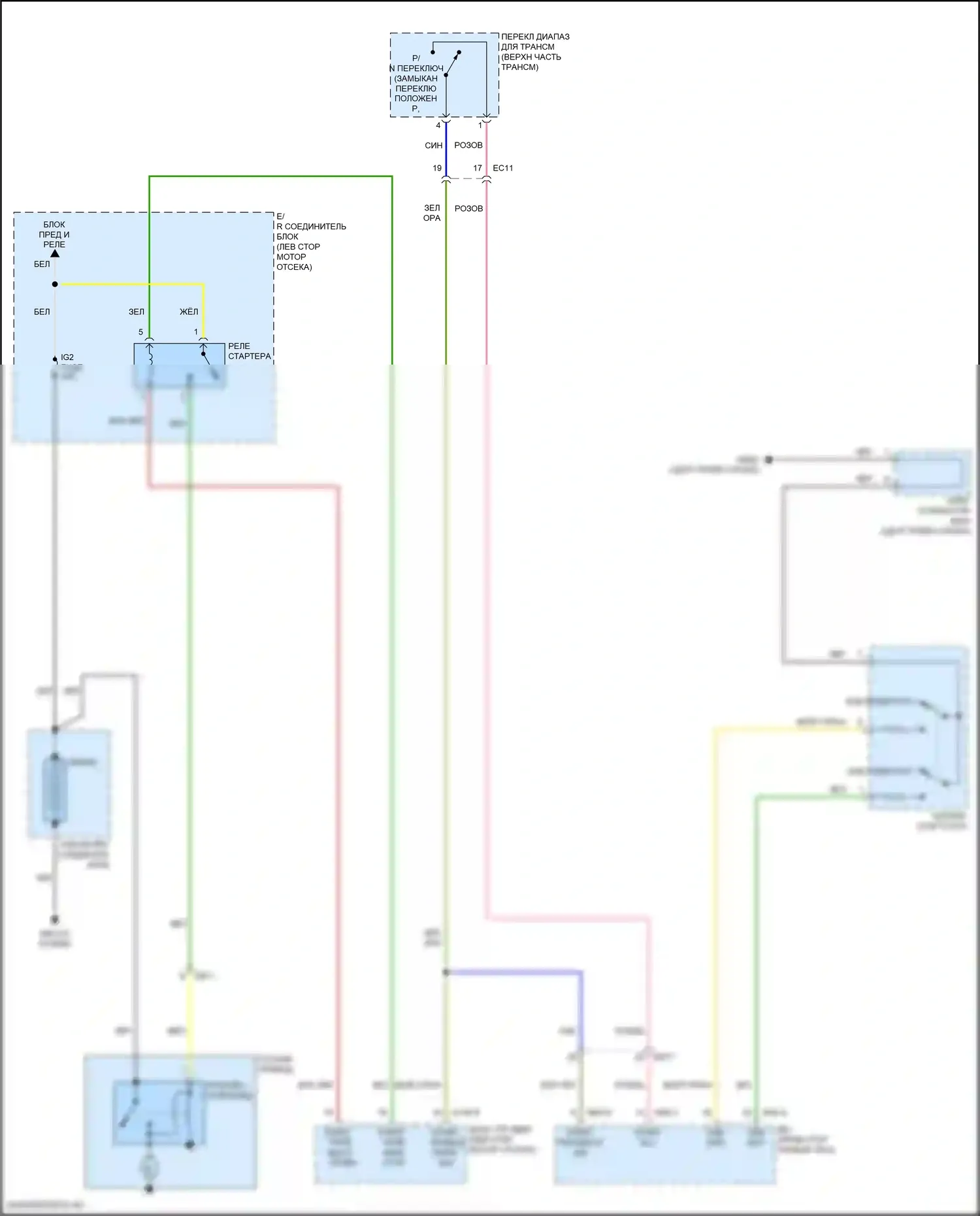 Telluride Kia I рестайлинг (2022-2024): Электросхема стартера 