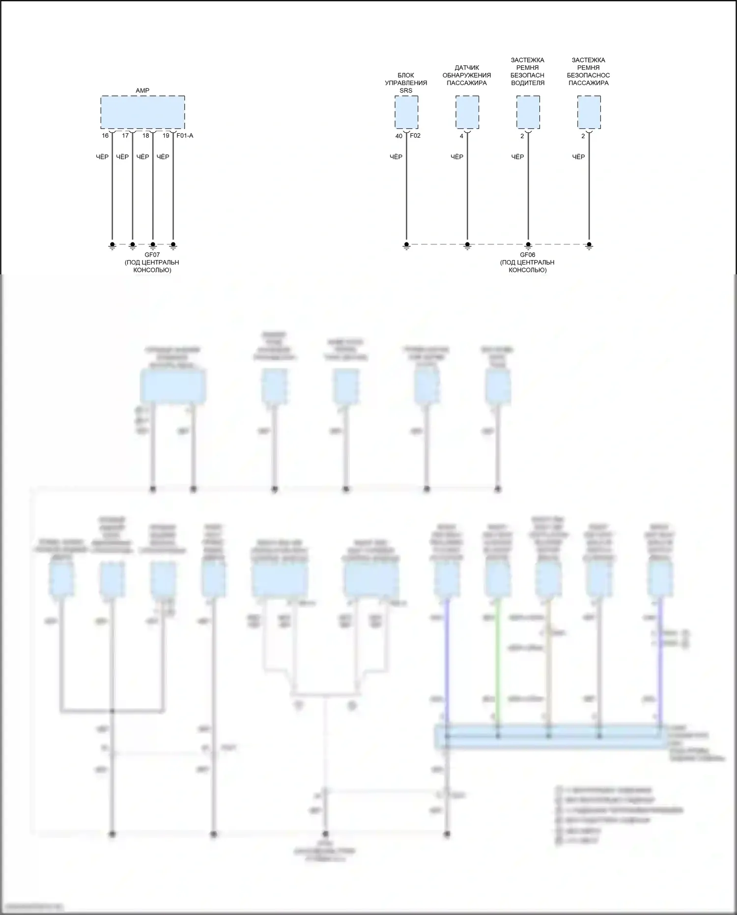 Telluride Kia I рестайлинг (2022-2024): Электросхема распределения массы (7 из 7) 