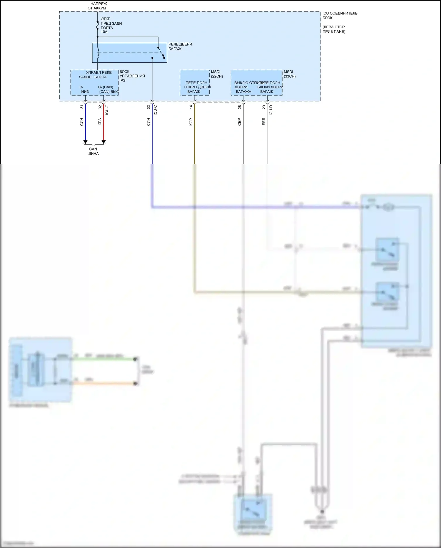 Telluride Kia I (2019-2022): Электросхема выпуска двери багажника 