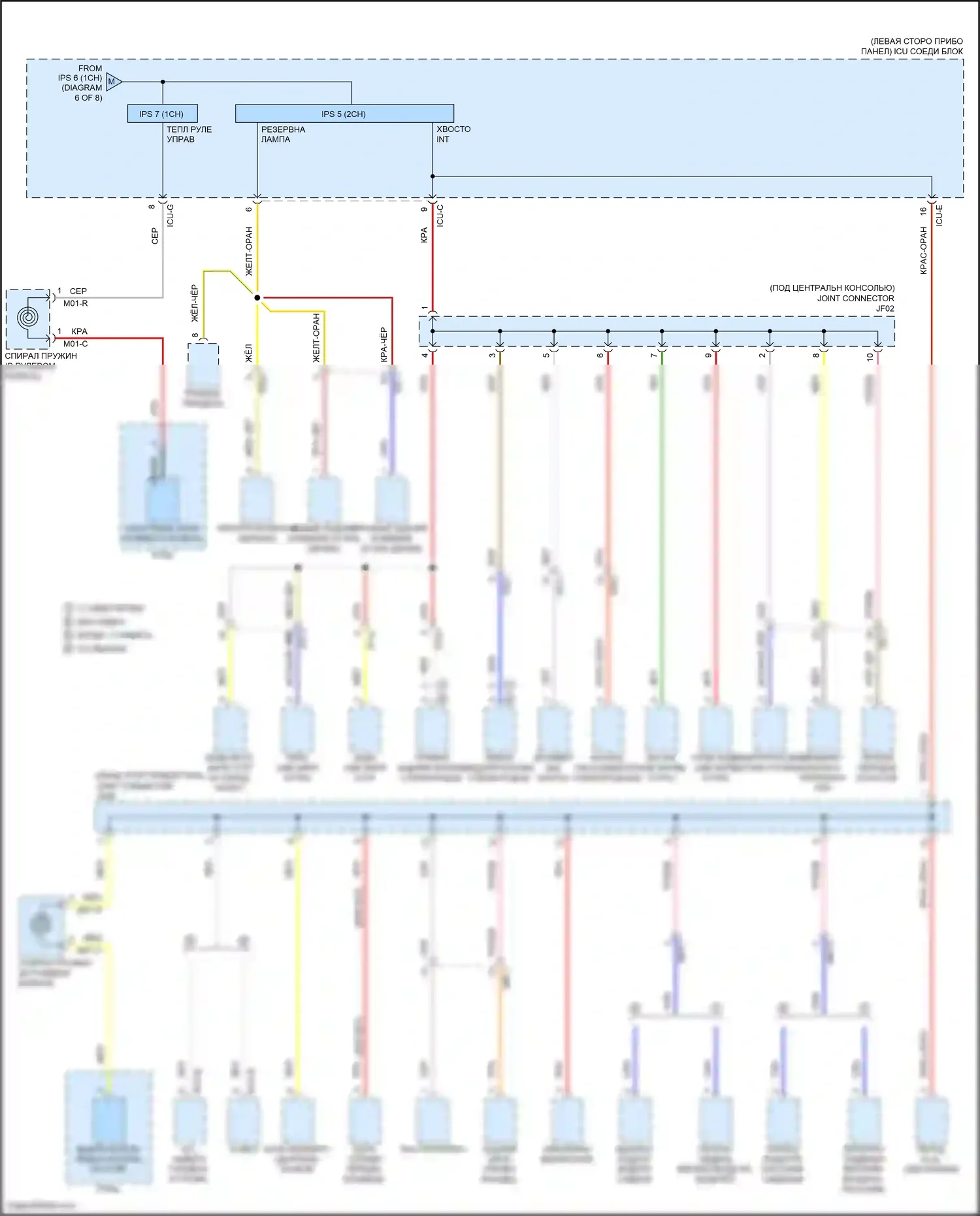 Telluride Kia I (2019-2022): Электросхема блока предохранителей реле (7 из 8) 