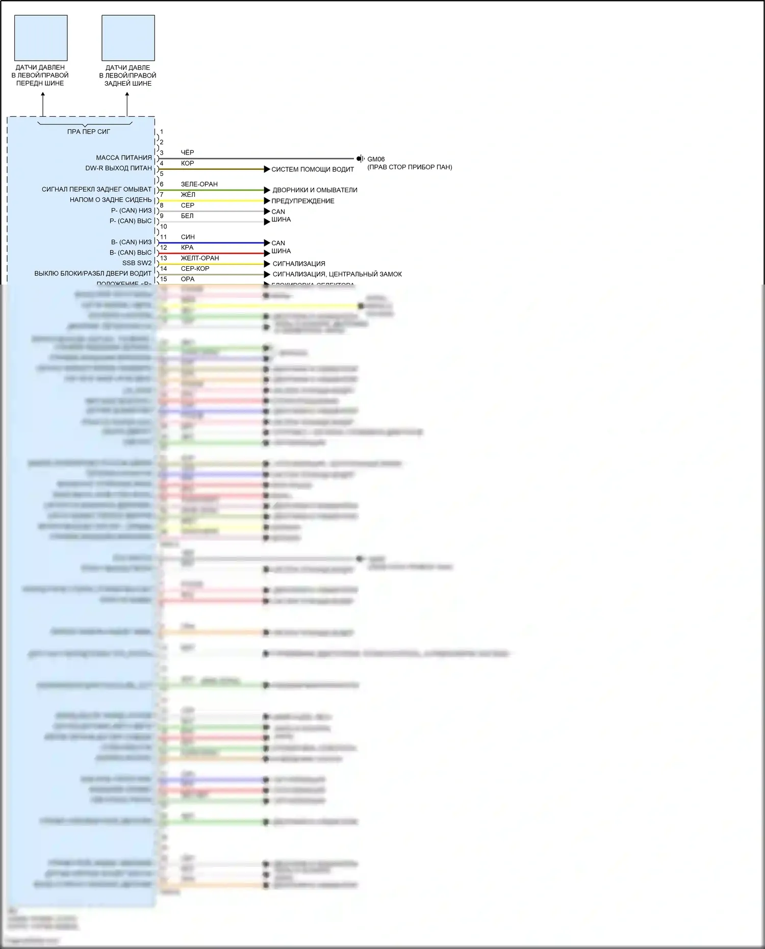 Telluride Kia I (2019-2022): Электросхема блока встроенного управления (1 из 2) 