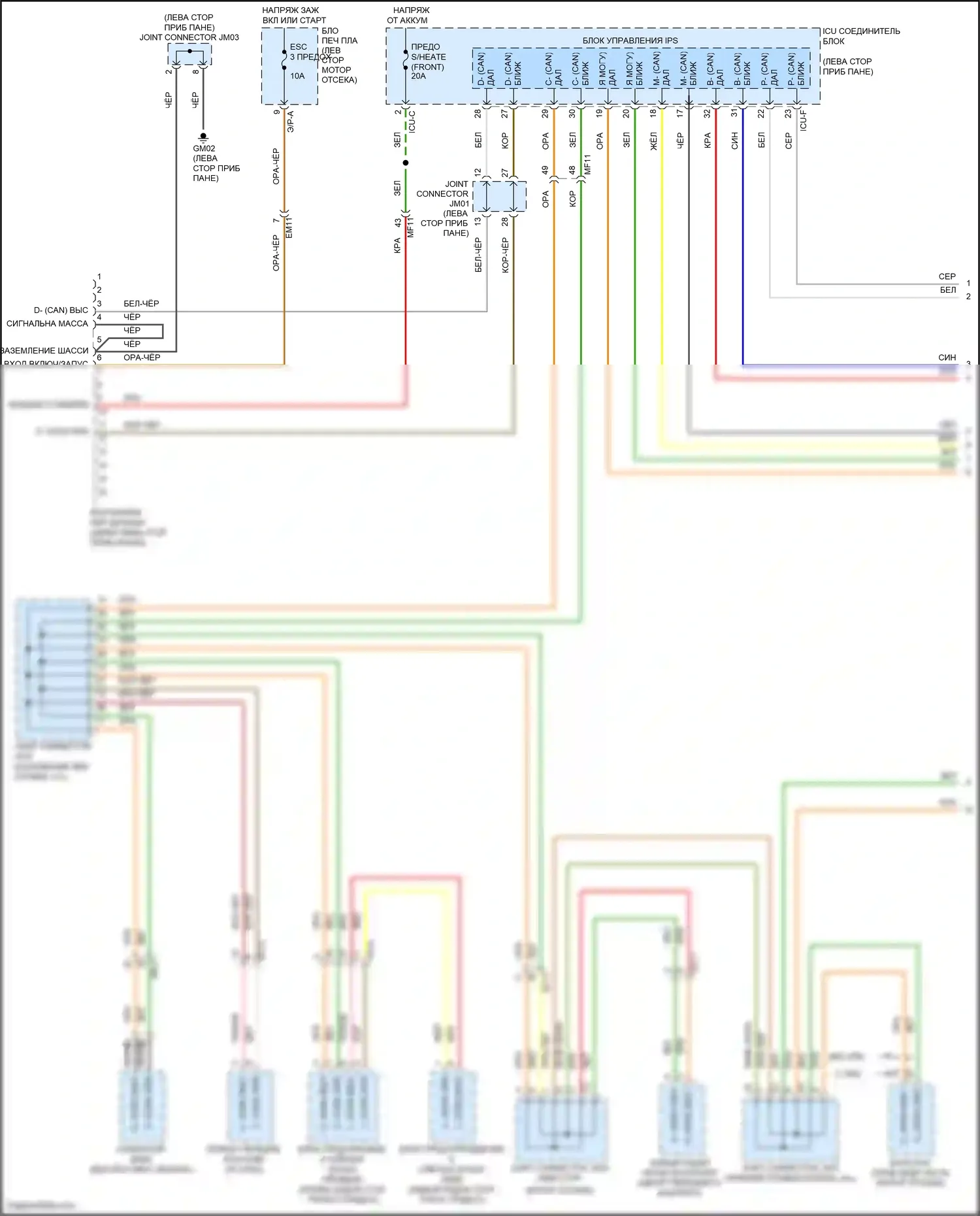 Telluride Kia I (2019-2022): Can шина электросхема (1 из 3) 