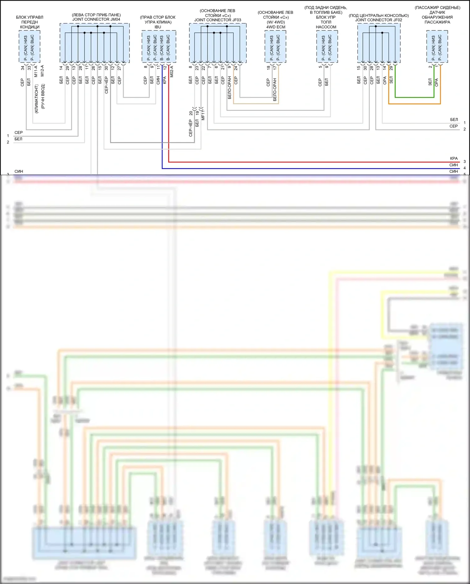 Telluride Kia I (2019-2022): Can шина электросхема (2 из 3) 