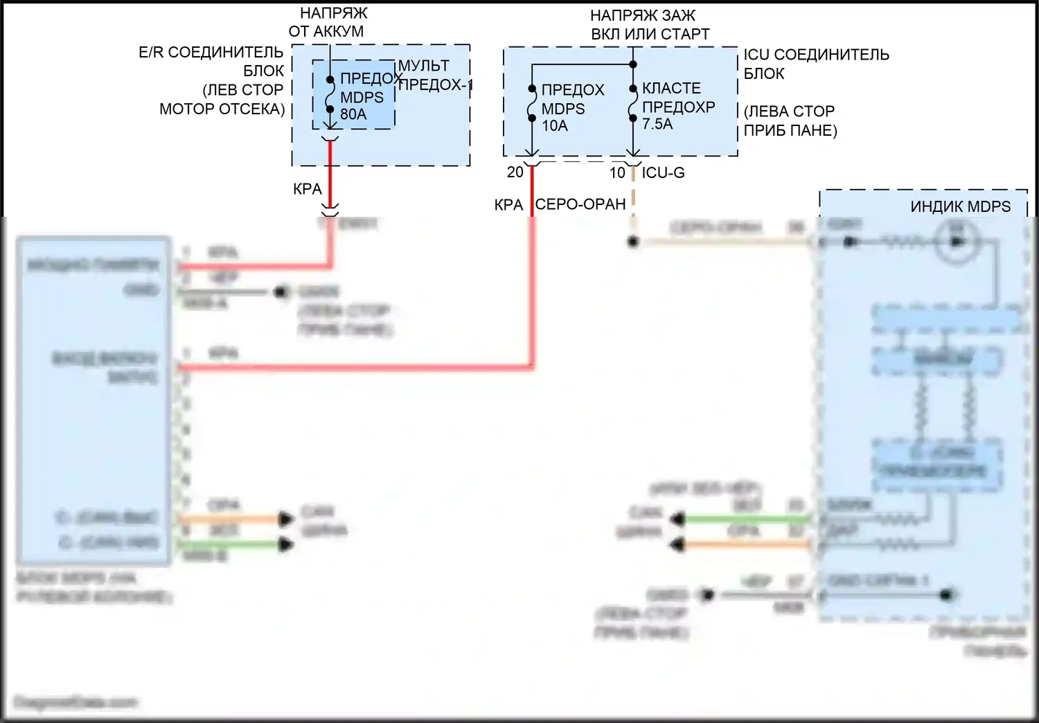 Telluride Kia I (2019-2022): Электросхема электроусилителя руля 
