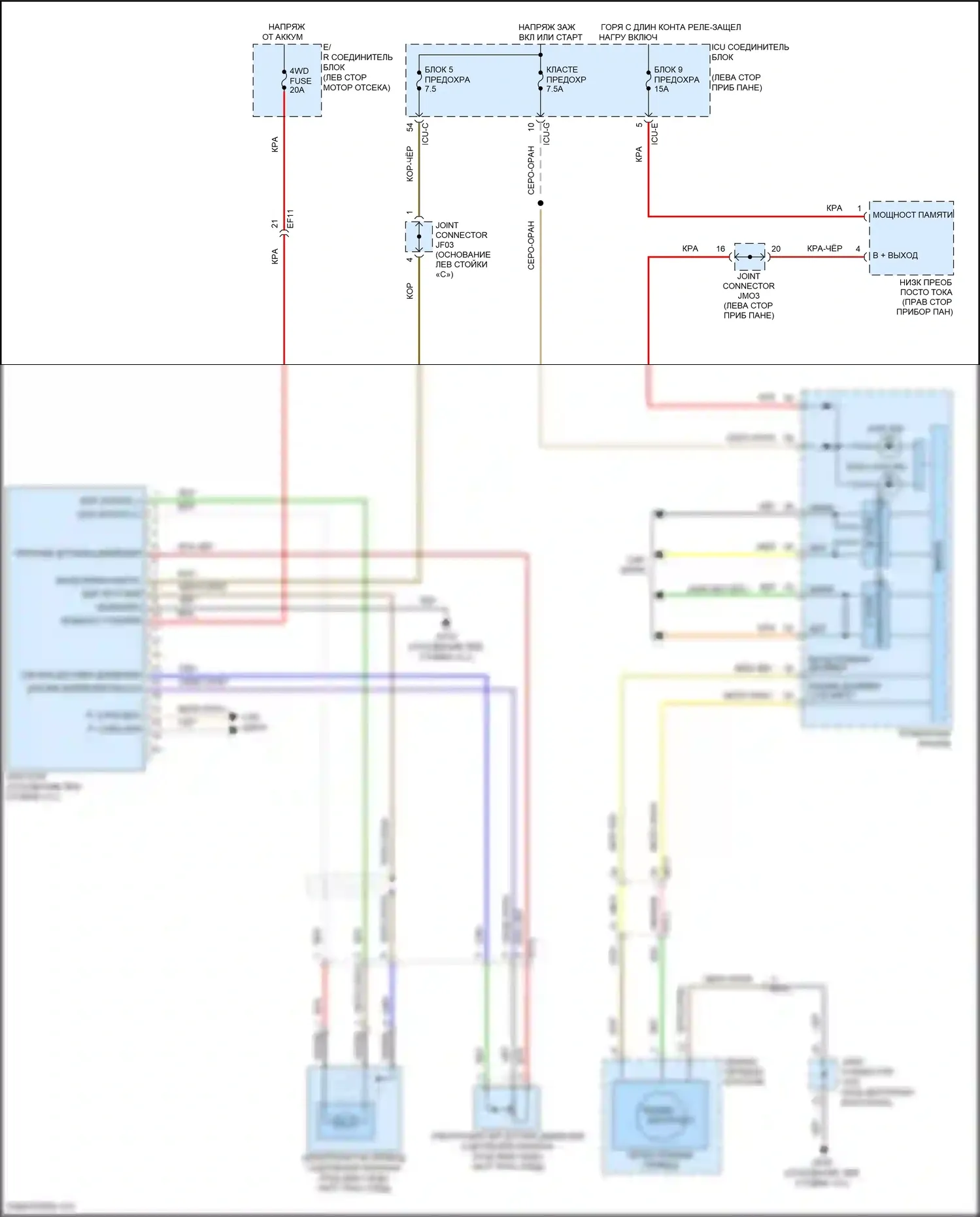 Telluride Kia I (2019-2022): Электросхема 4wd 