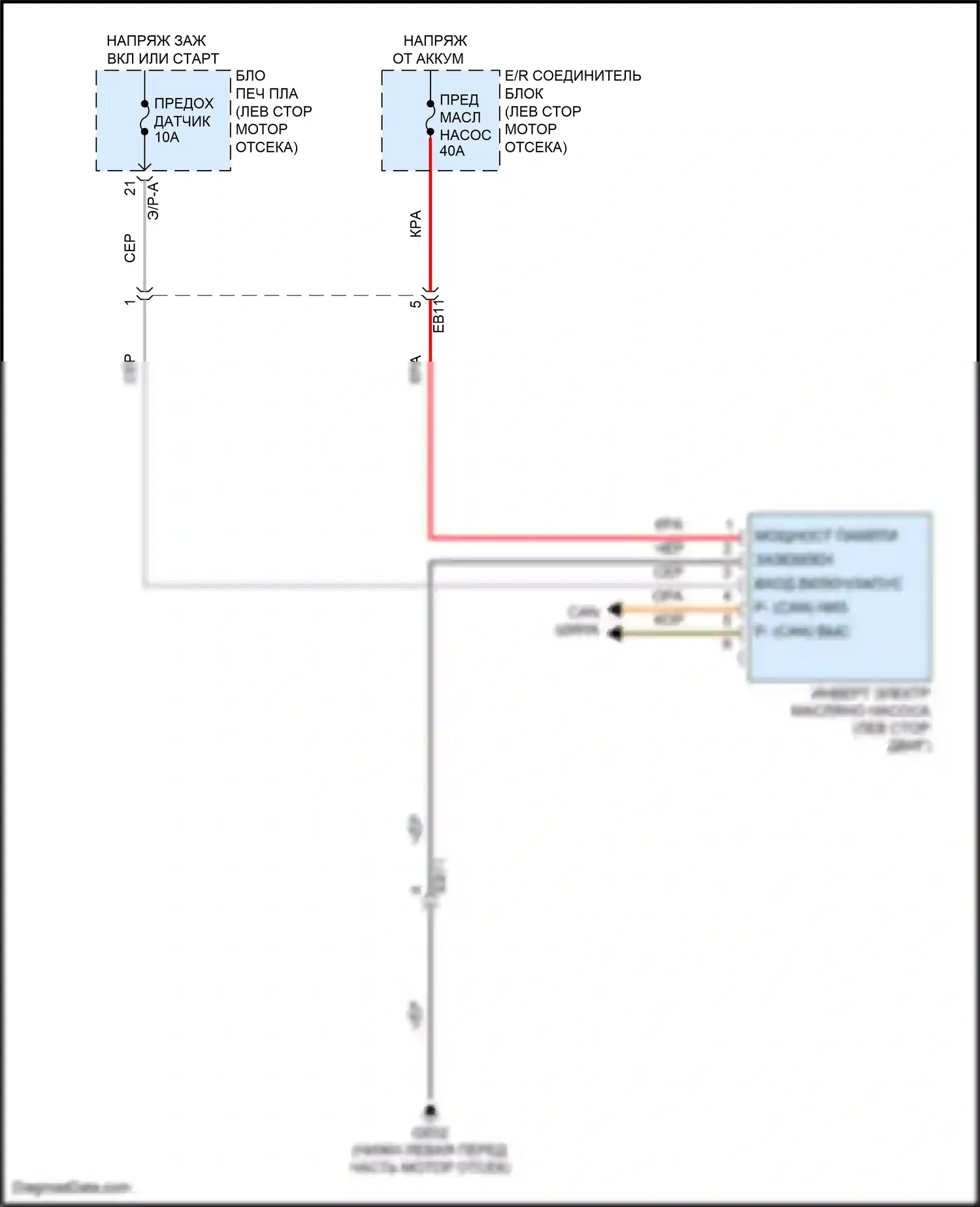Telluride Kia I (2019-2022): Электросхема электронасоса масла 