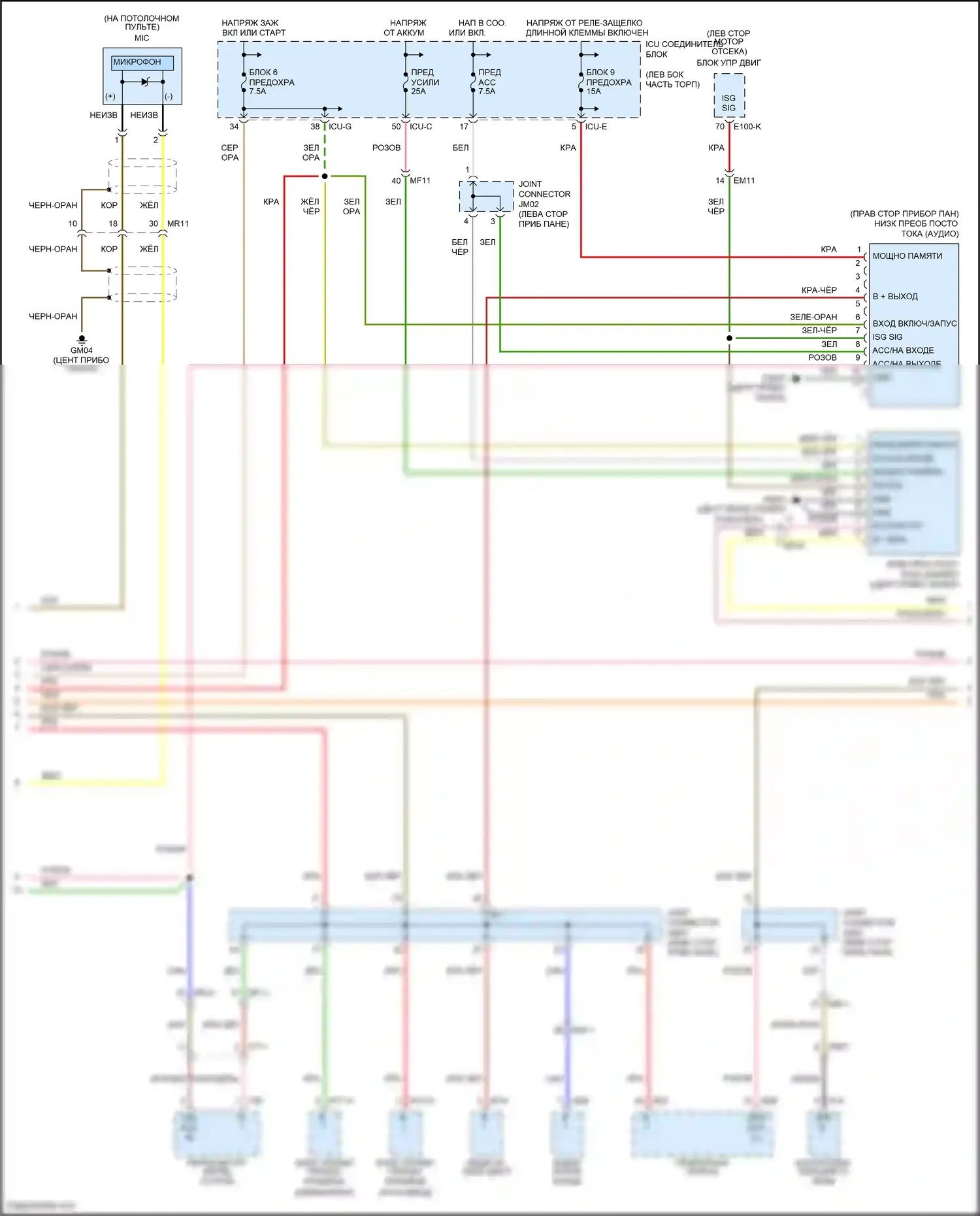 Telluride Kia I (2019-2022): Магнитола, с навигацией, с внешним усилителем (2 из 4) 