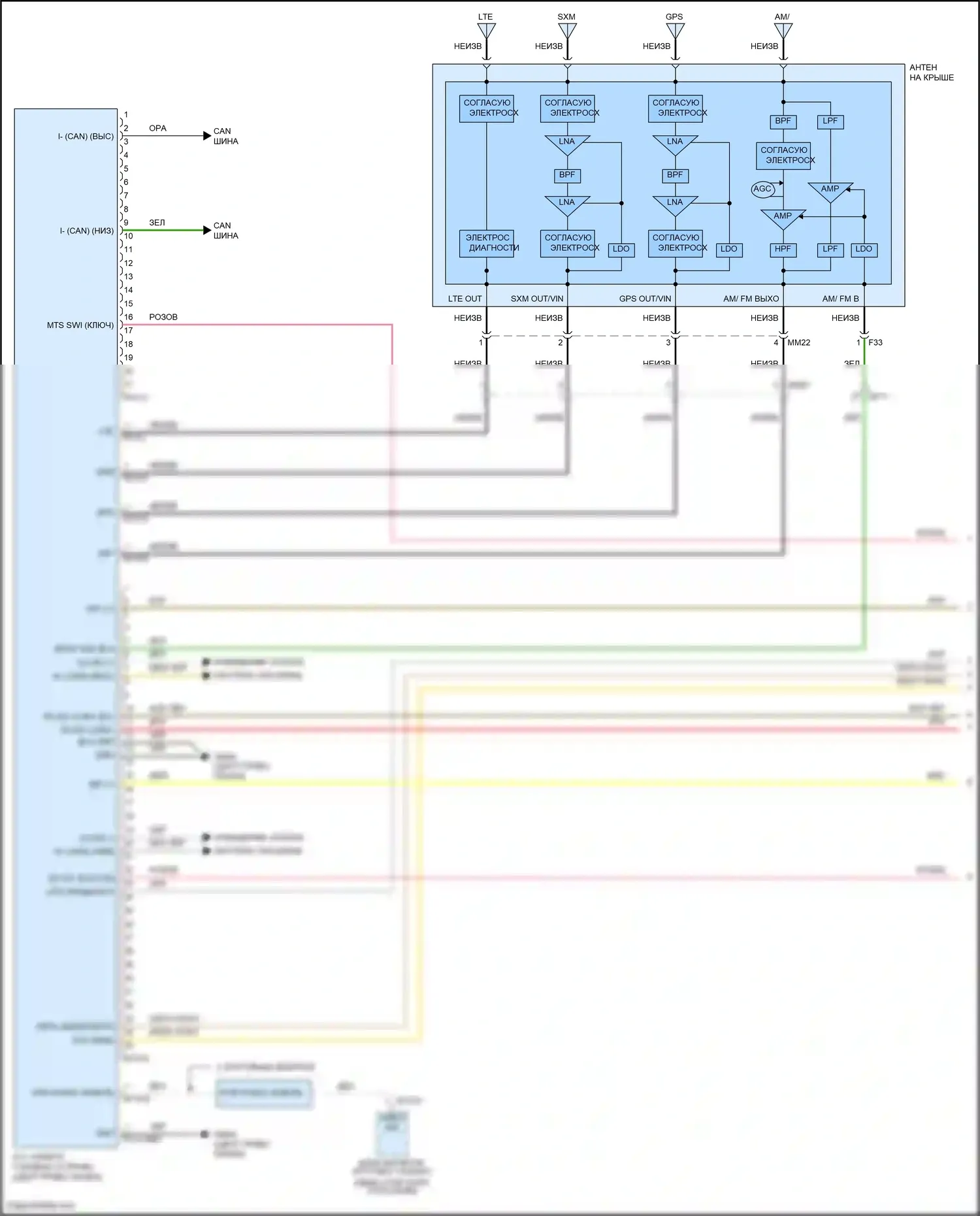 Telluride Kia I (2019-2022): Магнитола, с навигацией, с внутренним усилителем (1 из 4) 