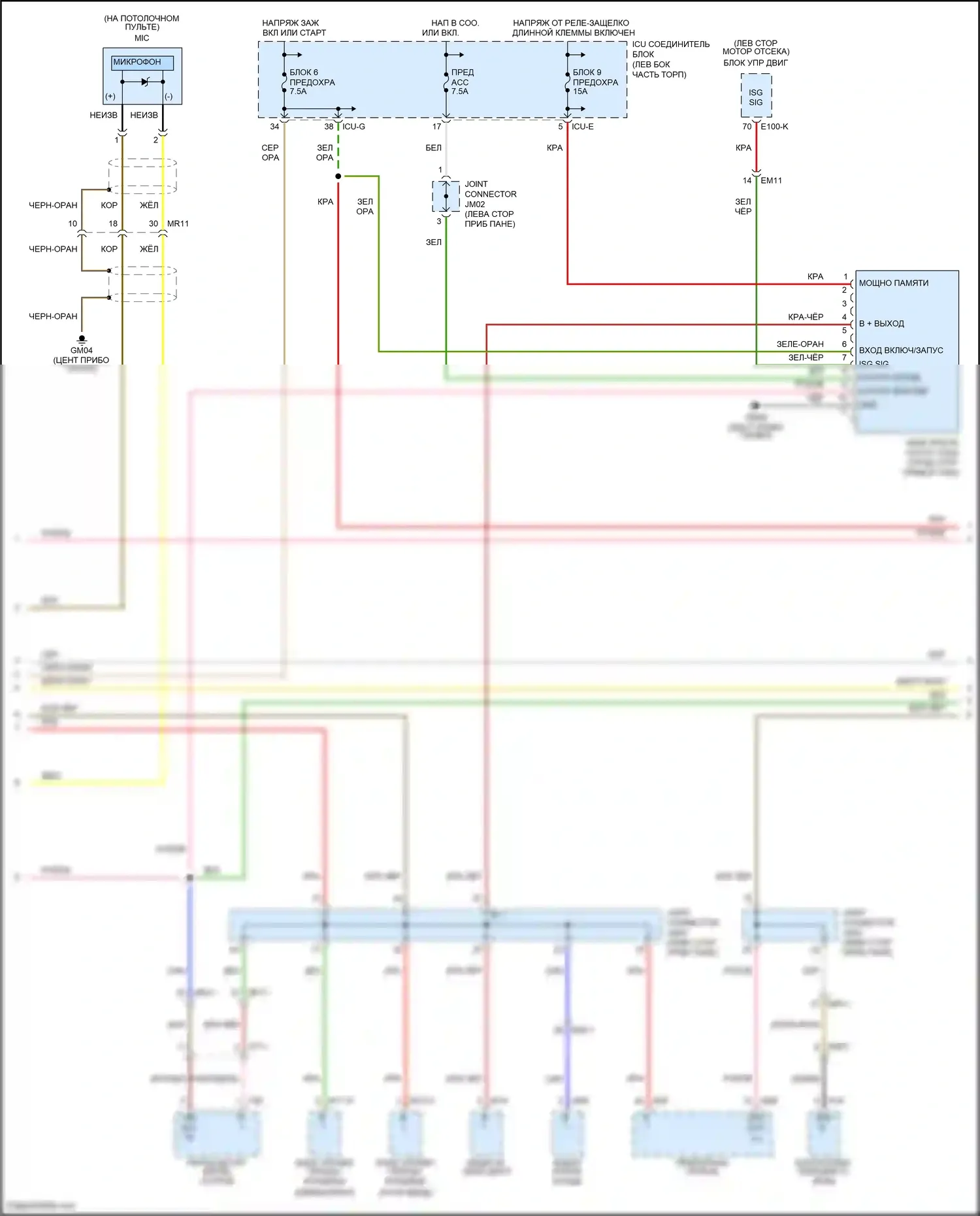 Telluride Kia I (2019-2022): Магнитола, с навигацией, с внутренним усилителем (2 из 4) 