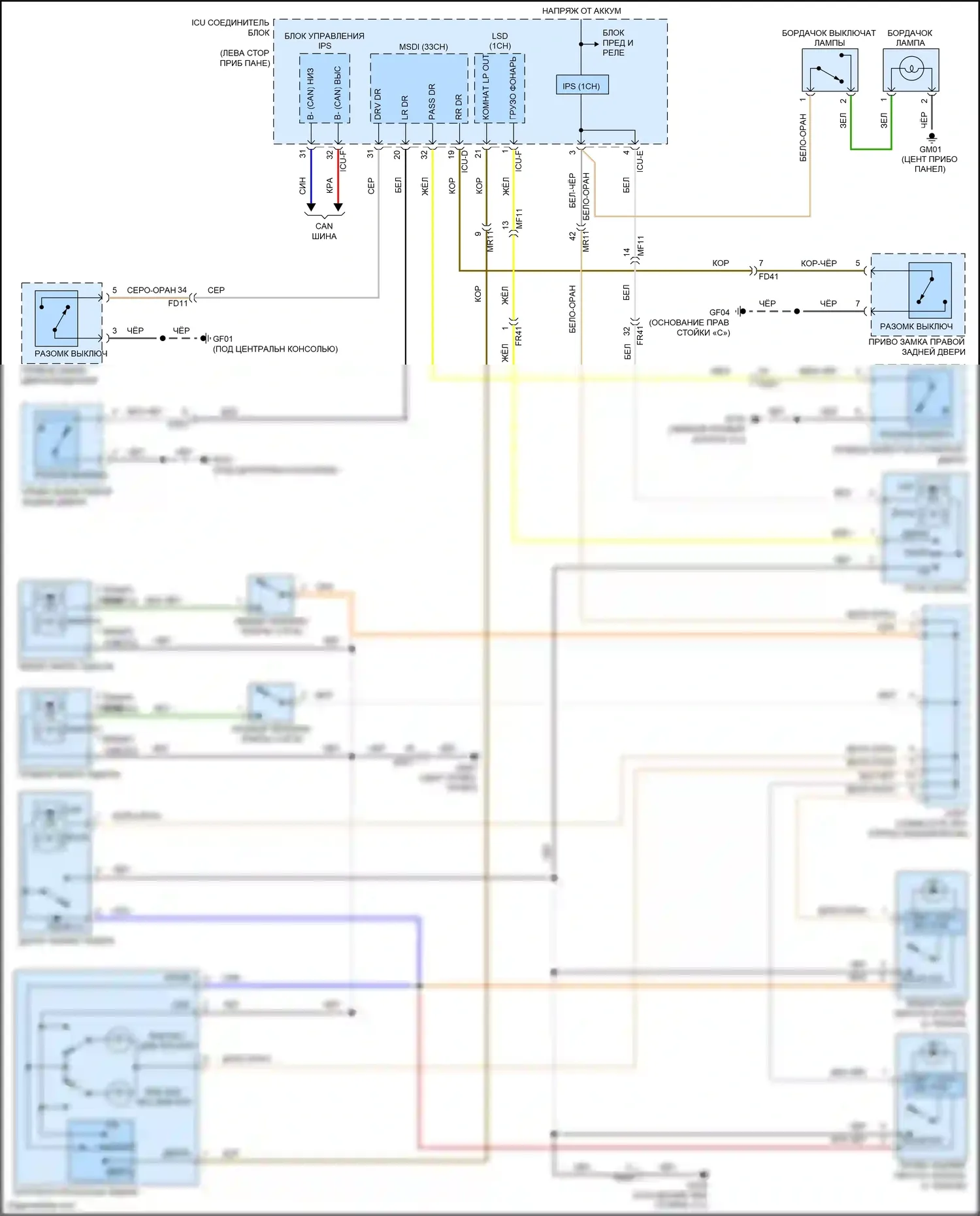 Telluride Kia I (2019-2022): Электросхема освещения салона (1 из 3) 