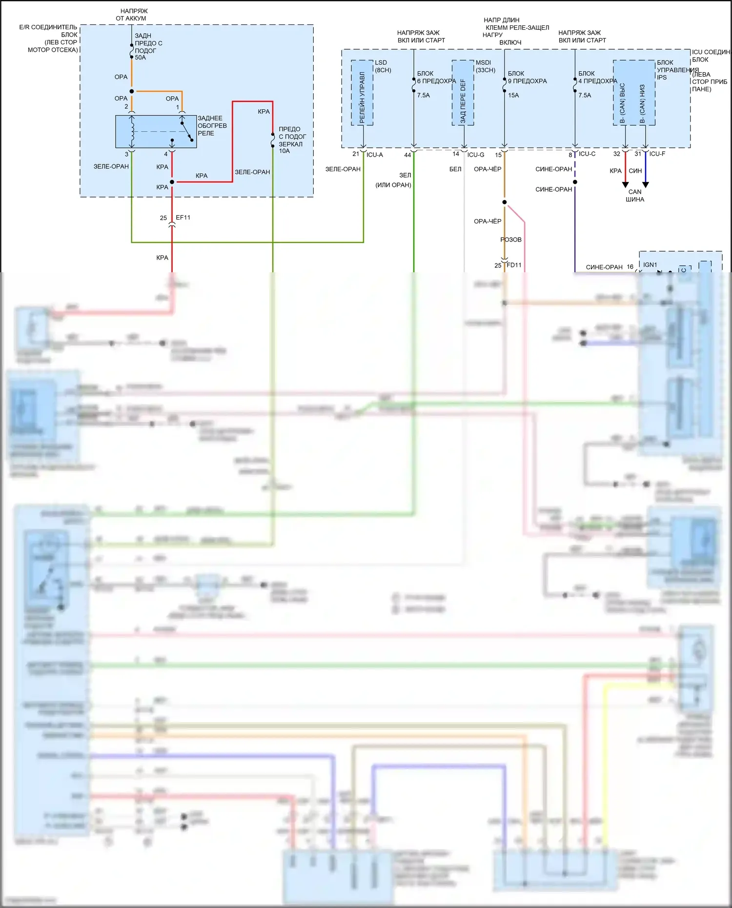 Telluride Kia I (2019-2022): Размагничивает монтажную электросхему, с памятью 