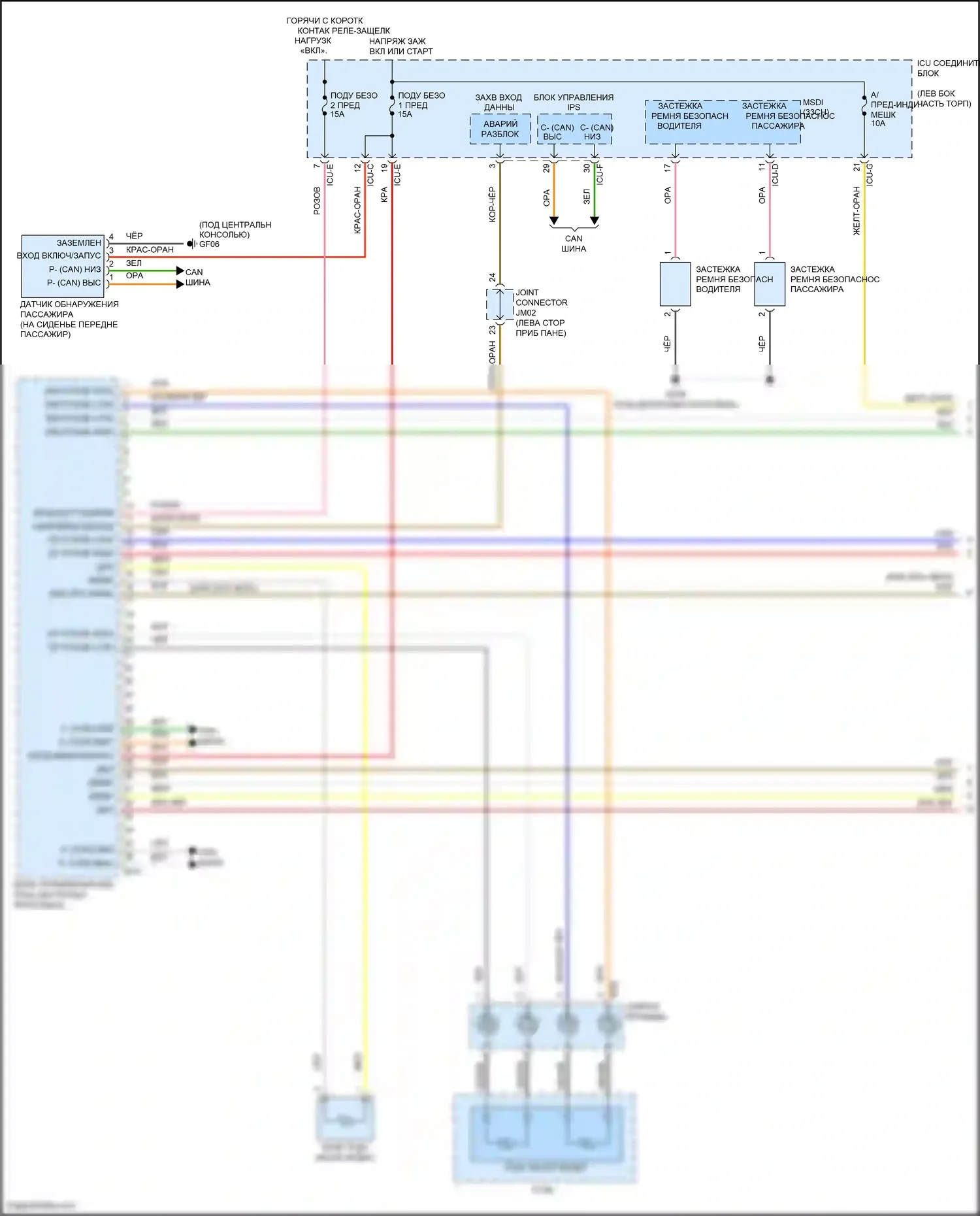 Telluride Kia I (2019-2022): Электросхема подушек безопасности (1 из 3) 