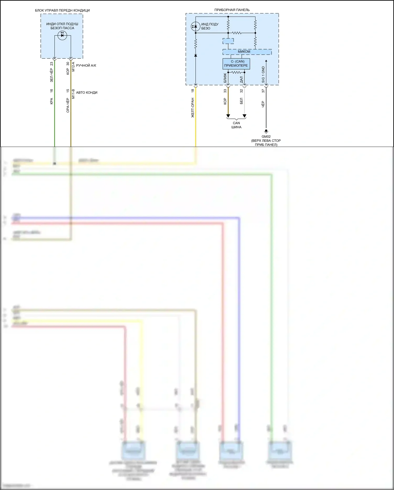 Telluride Kia I (2019-2022): Электросхема подушек безопасности (2 из 3) 