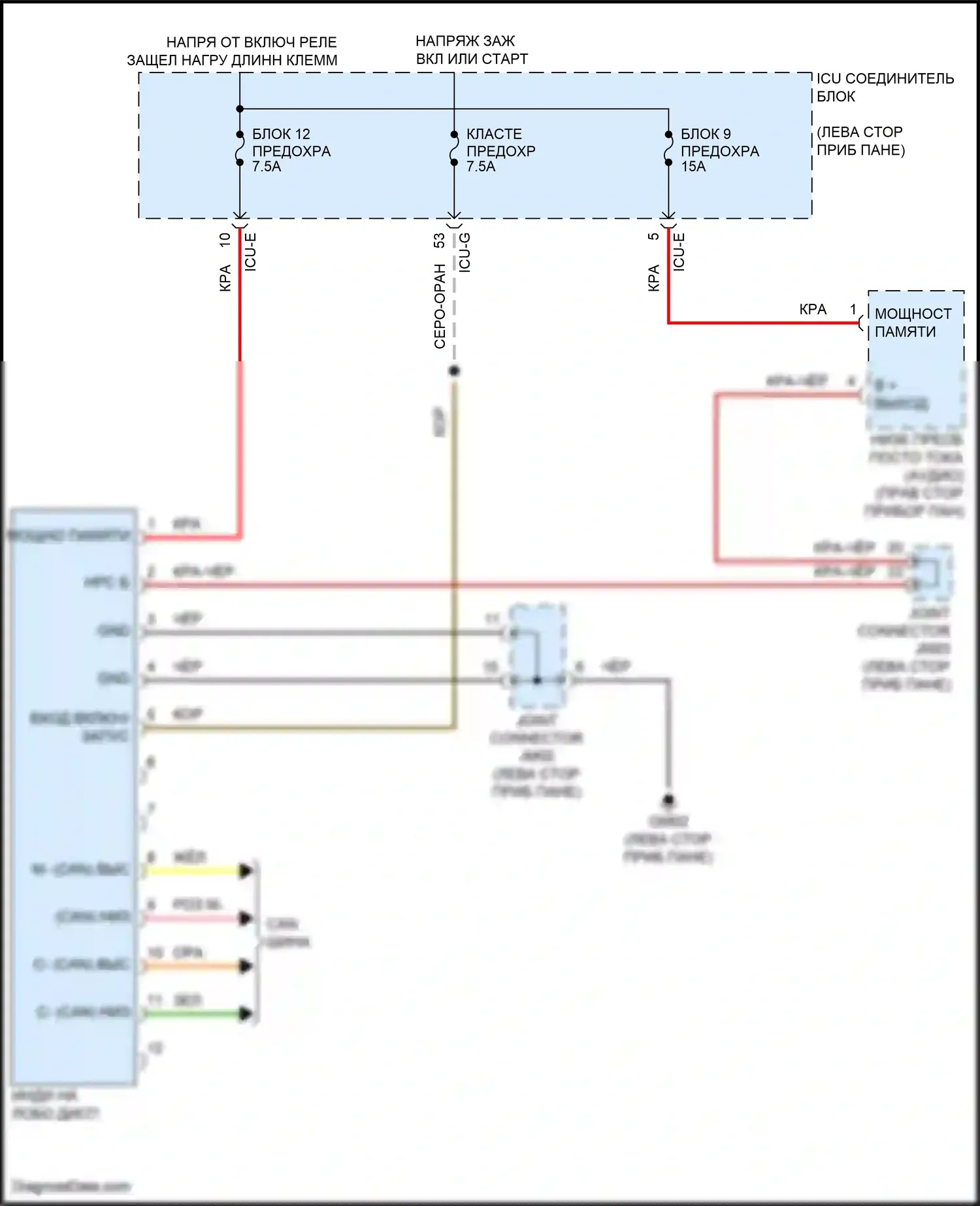 Telluride Kia I (2019-2022): Электросхема лобового дисплея 