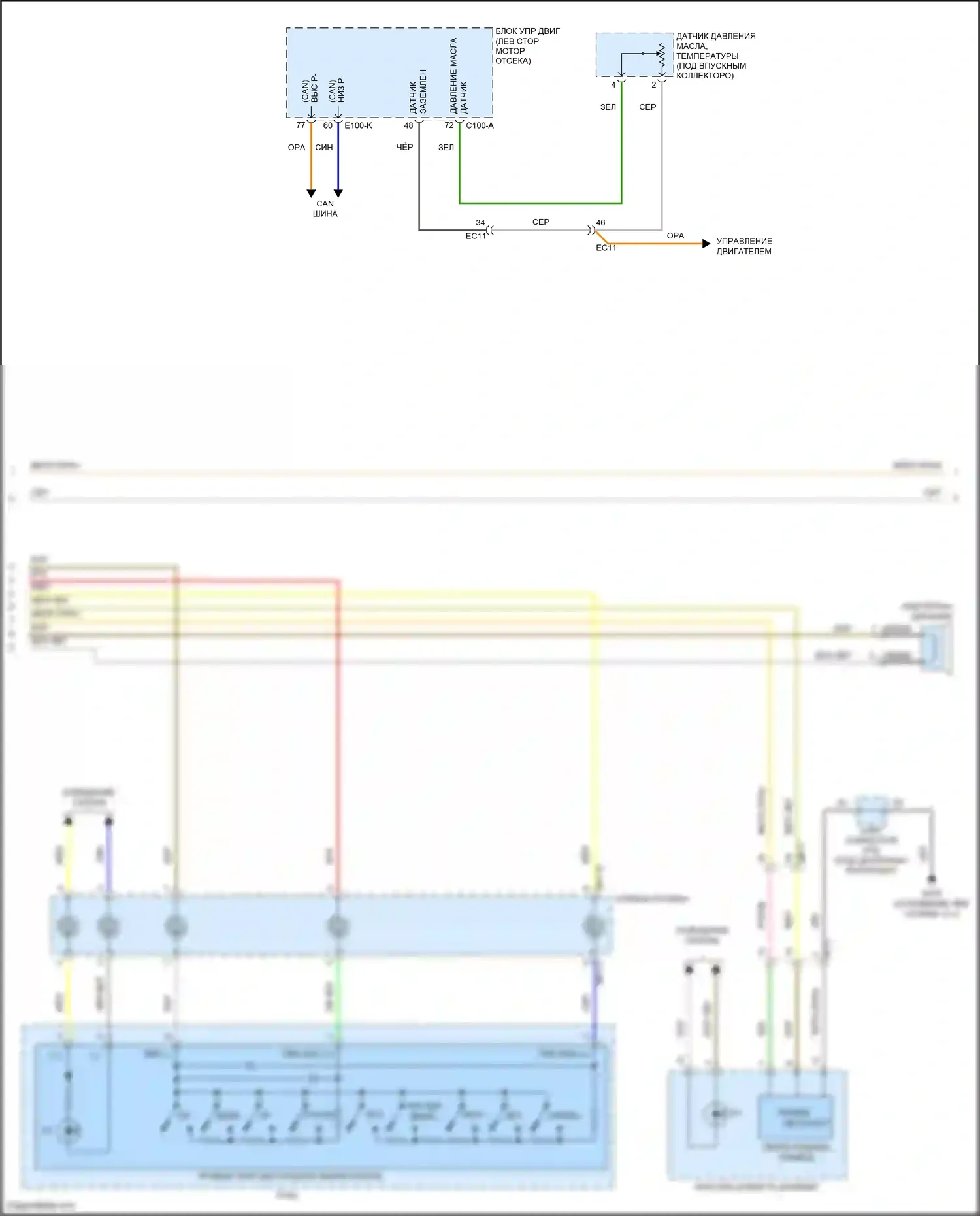 Telluride Kia I (2019-2022): Электросхема приборной панели, 7-дюймовый tft дисплей (2 из 4) 