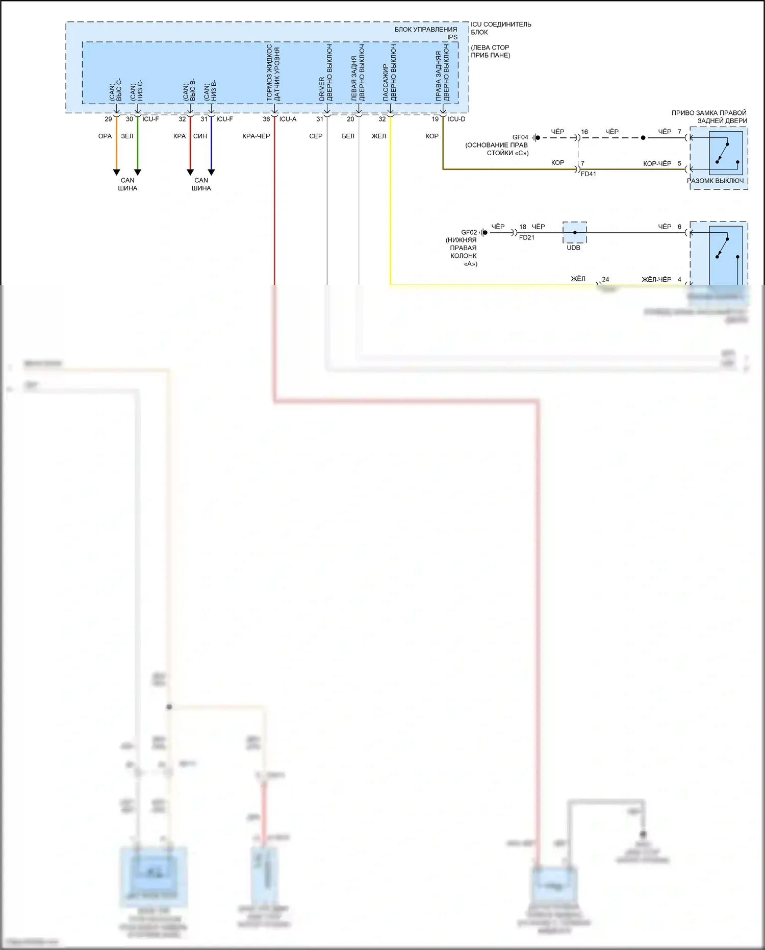 Telluride Kia I (2019-2022): Электросхема приборной панели, 7-дюймовый tft дисплей (3 из 4) 