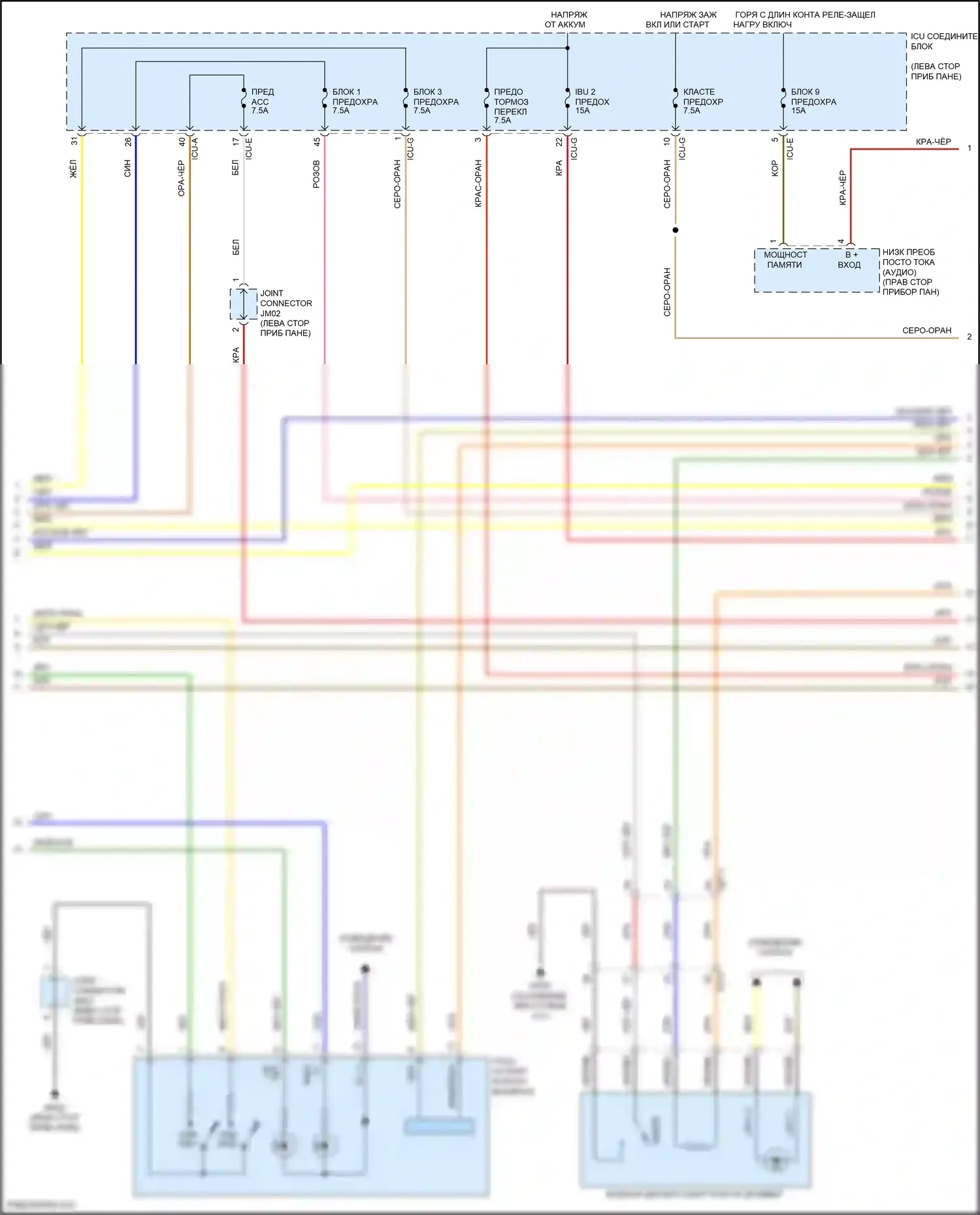 Telluride Kia I (2019-2022): Электросхема иммобилайзера (2 из 3) 