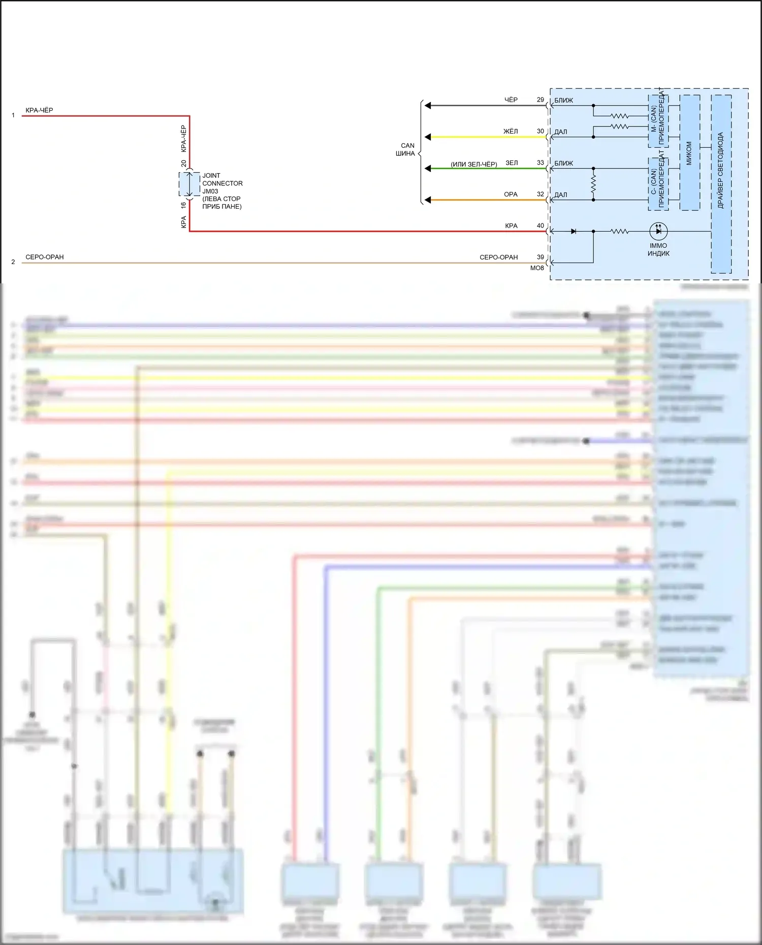 Telluride Kia I (2019-2022): Электросхема иммобилайзера (3 из 3) 
