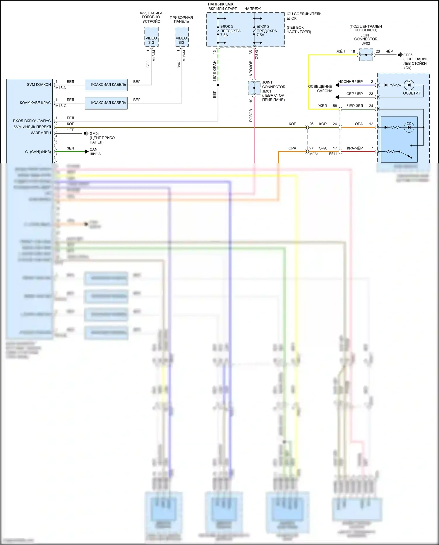 Telluride Kia I (2019-2022): Электросхема монитора кругового обзора 