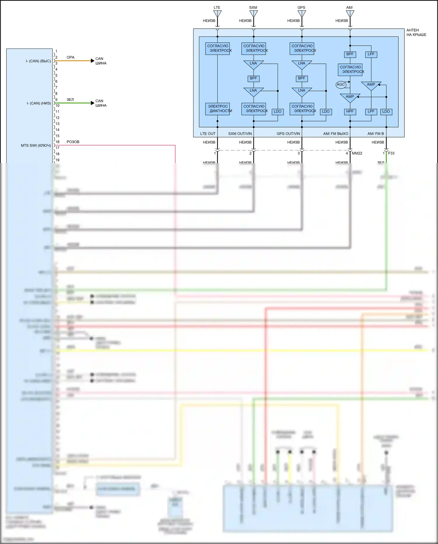 Telluride Kia I (2019-2022): Электросхема навигации, с внешним усилителем (1 из 4) 