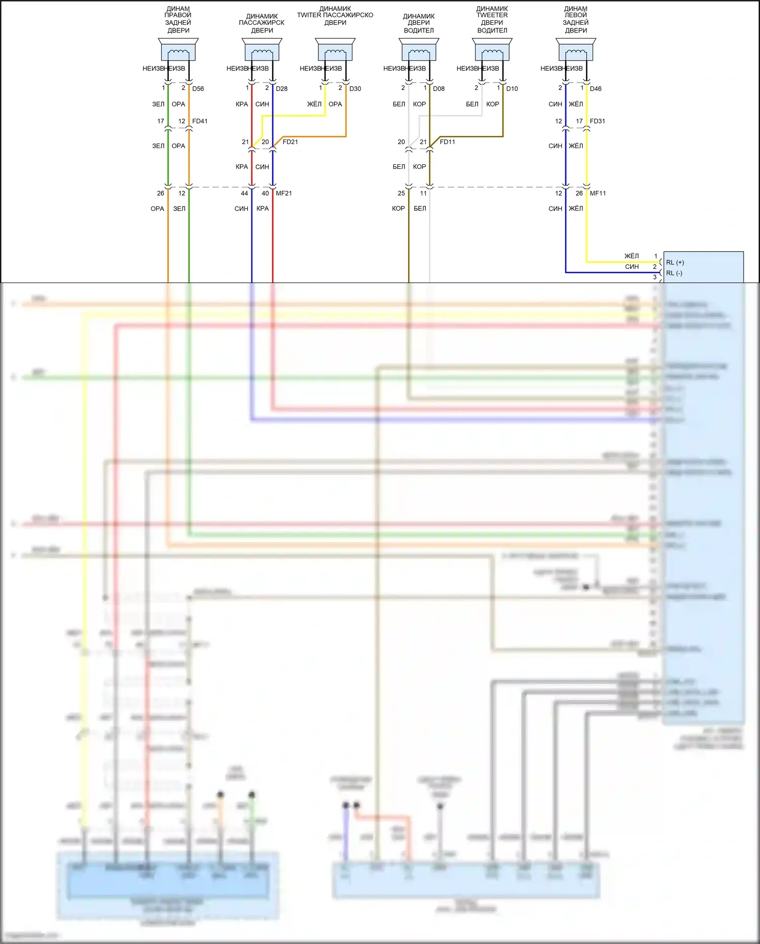 Telluride Kia I (2019-2022): Электросхема навигации, с внутренним усилителем (4 из 4) 