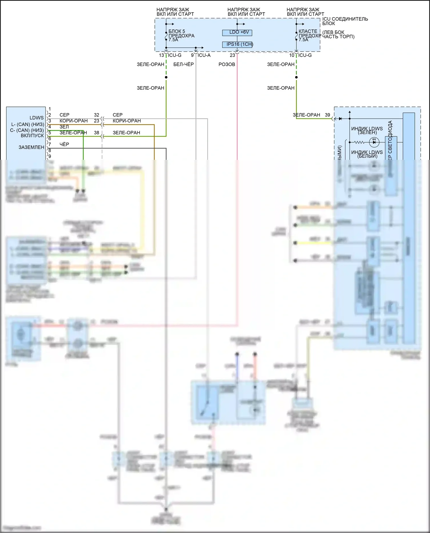 Telluride Kia I (2019-2022): Электросхема сигнализации о выезде с полосы движения 