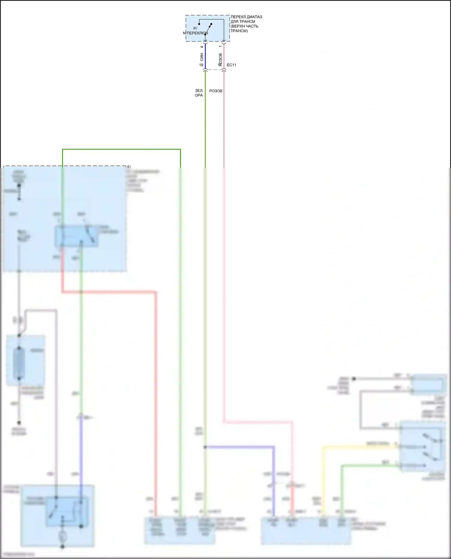 Telluride Kia I (2019-2022): Электросхема стартера 