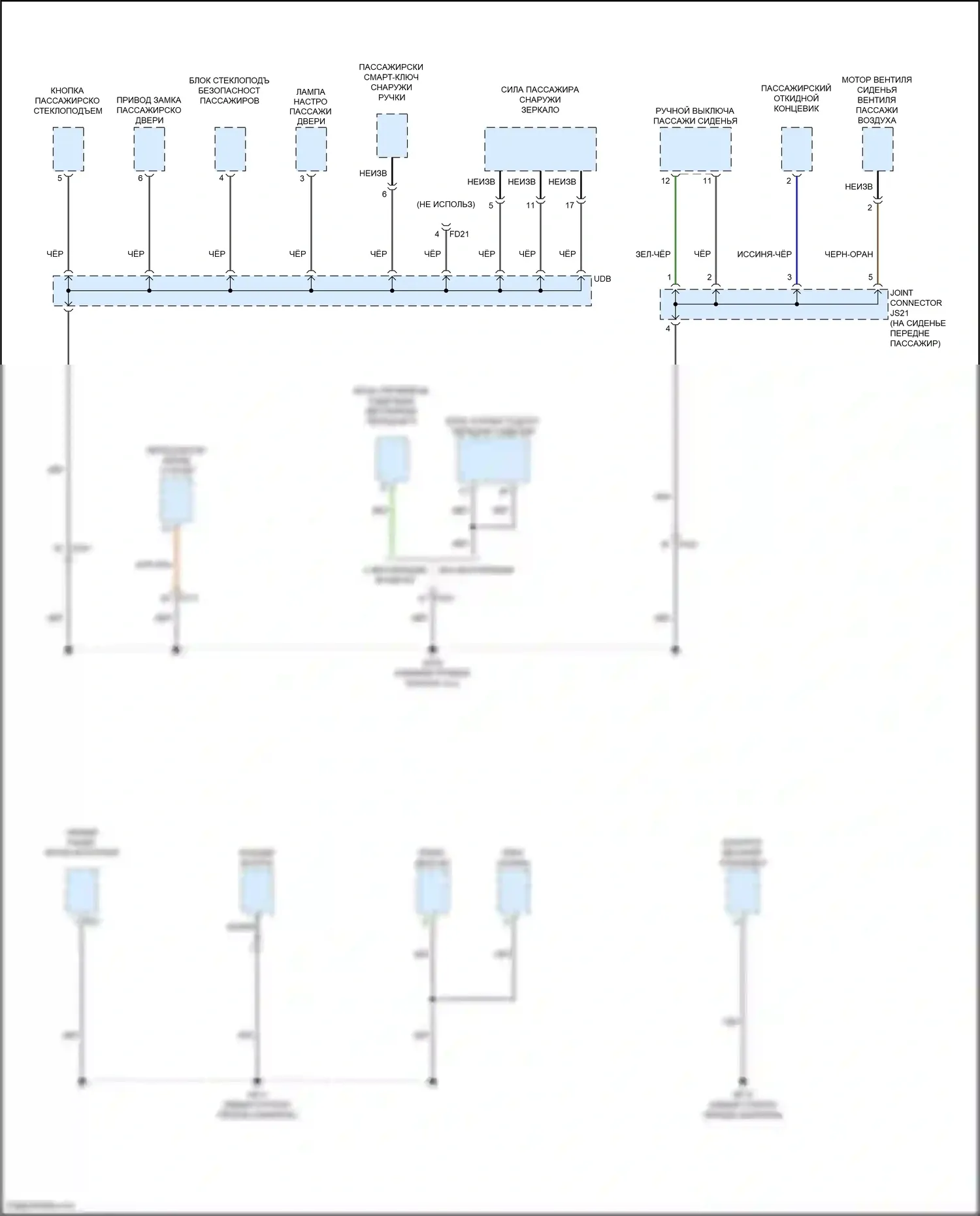 Telluride Kia I (2019-2022): Электросхема разводки массы (5 из 8) 