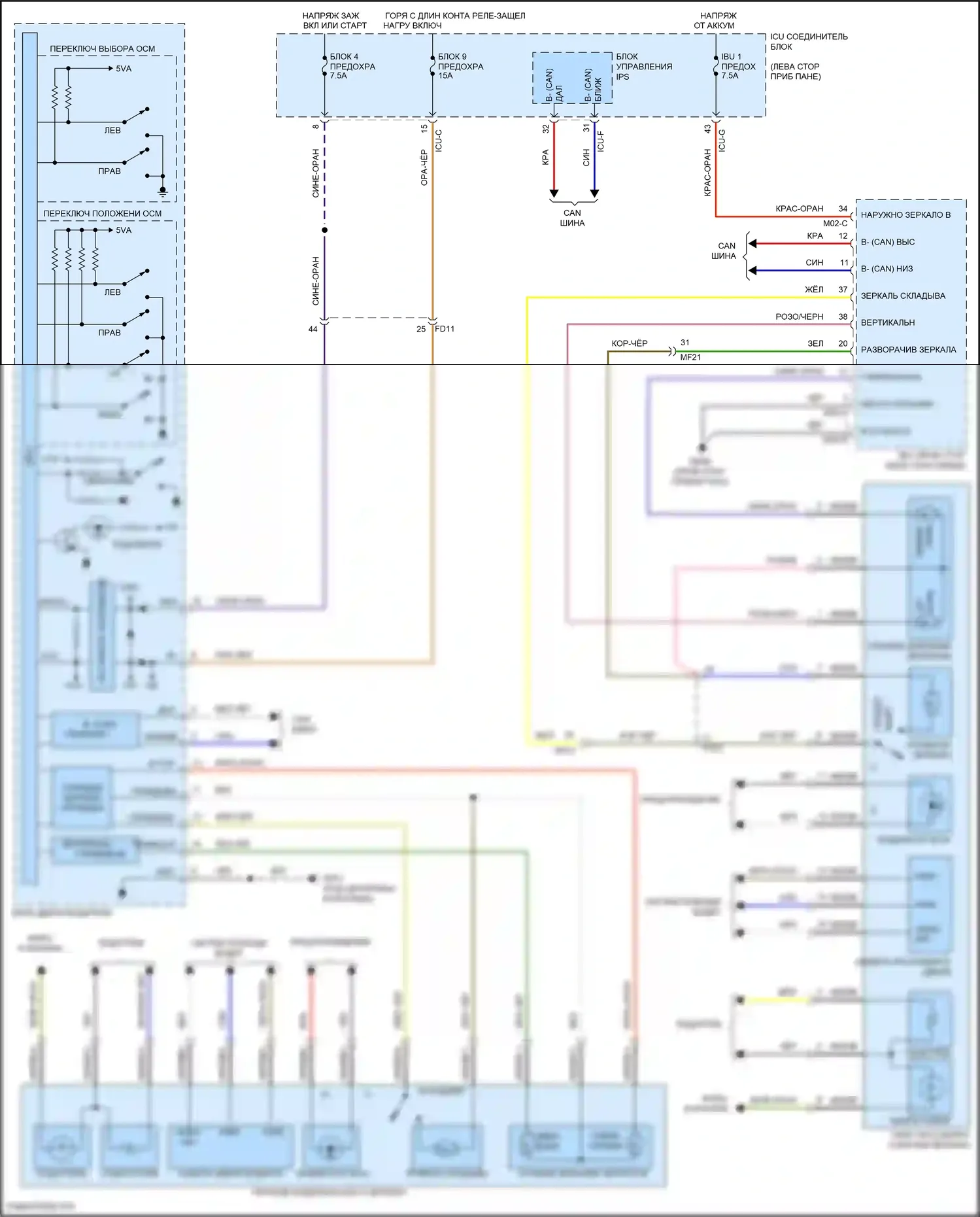 Telluride Kia I (2019-2022): Электросхема управления зеркалами заднего вида 