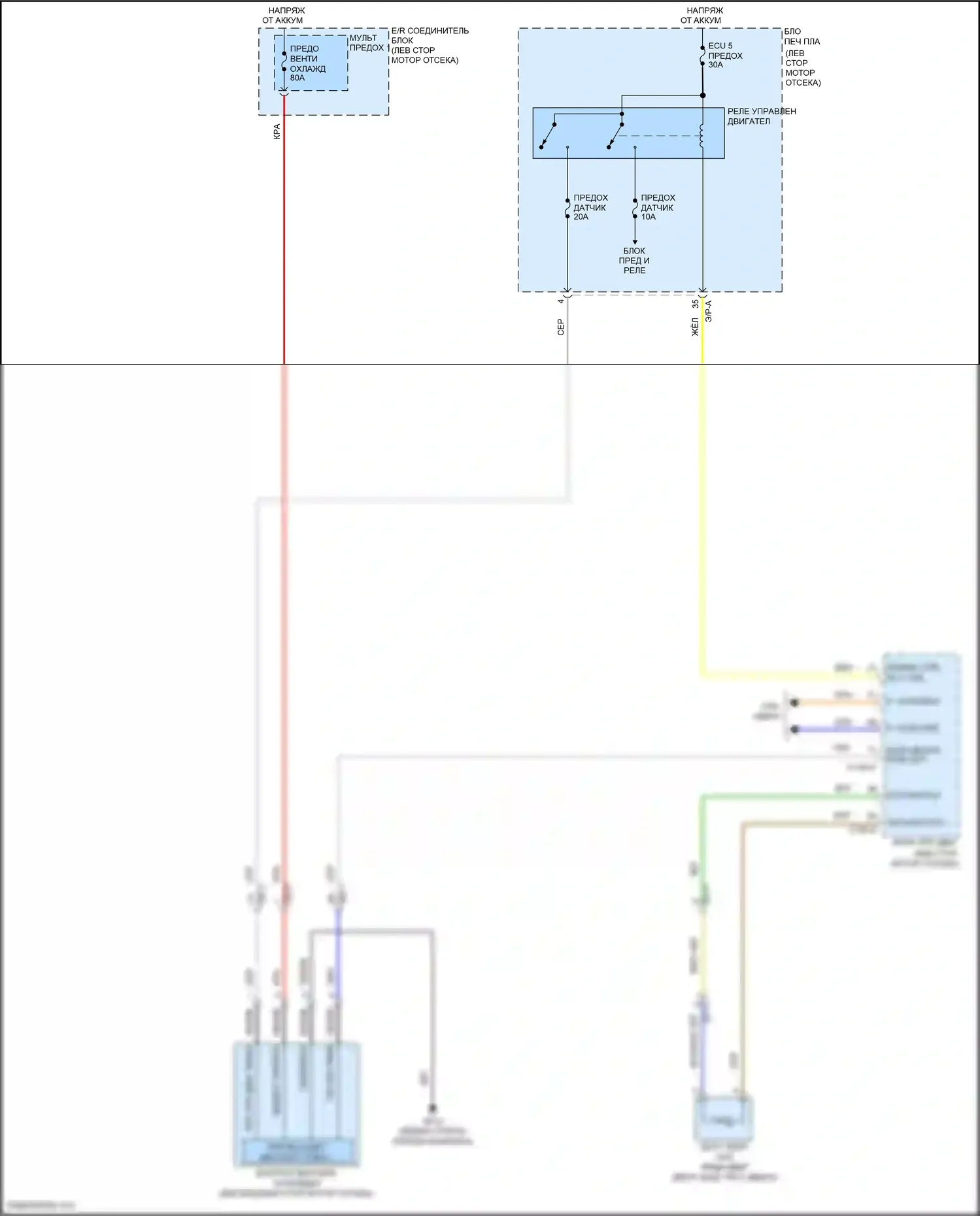 Telluride Kia I (2019-2022): Электросхема вентилятора охлаждения 