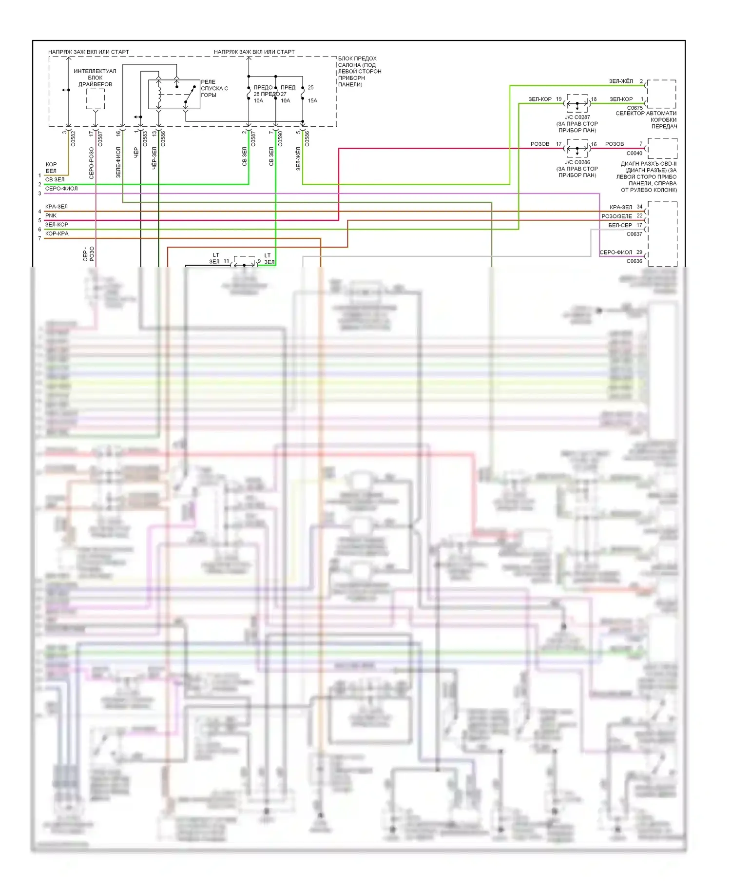 Discovery Land Rover II (1998-2004): Электросхемы антиблокировочной системы abs, с самовыравниванием (2 из 2) 