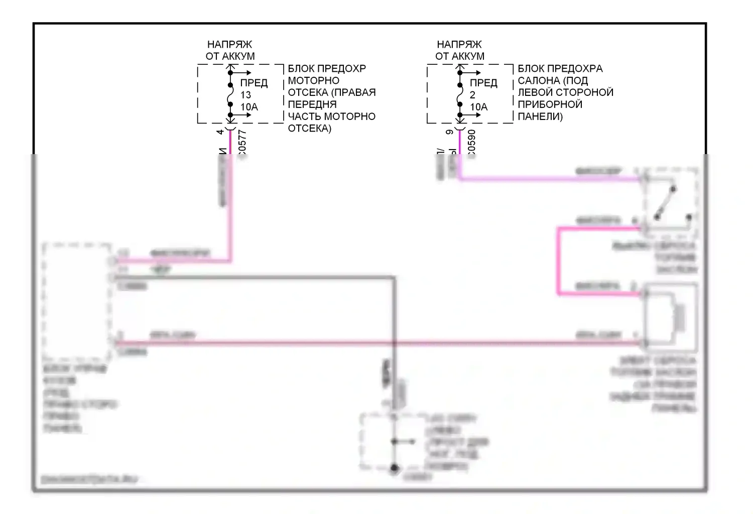 Discovery Land Rover II (1998-2004): Электросхемы багажника, двери багажника, лючка топливного бака 