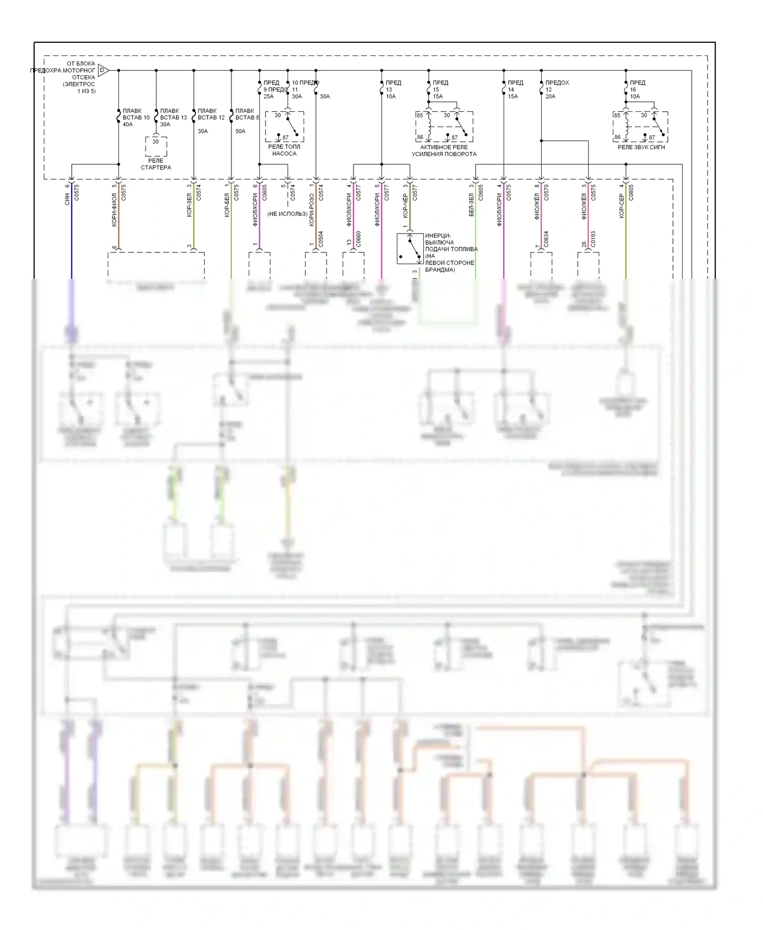 Discovery Land Rover II (1998-2004): Электросхема блока предохранителей реле (2 из 5) 