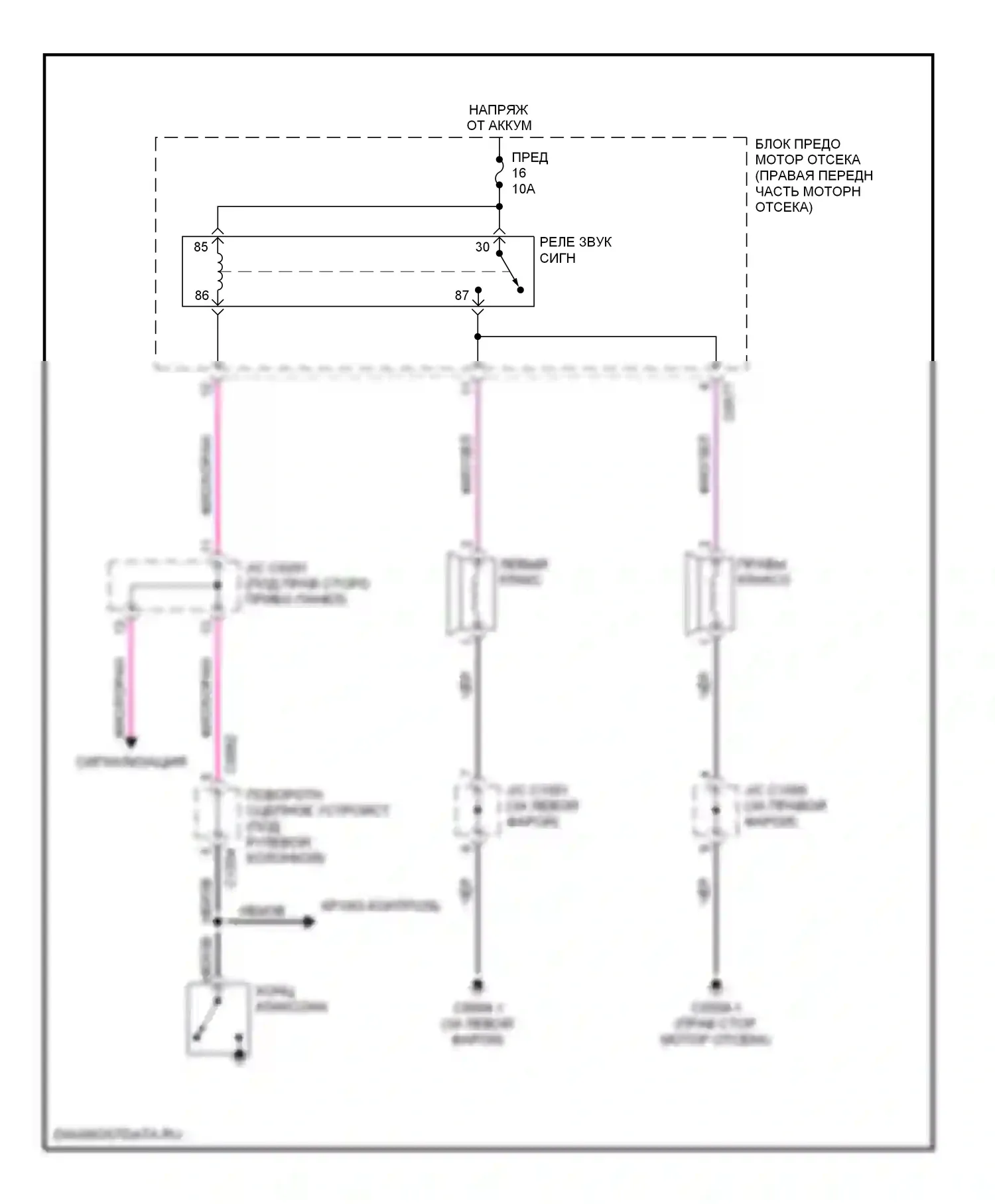Discovery Land Rover II (1998-2004): Электросхема клаксона 