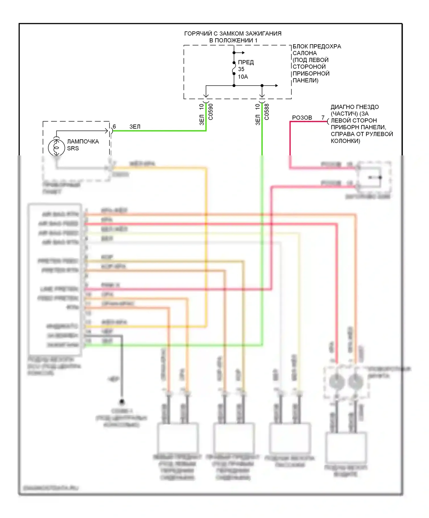 Discovery Land Rover II (1998-2004): Электросхема подушек безопасности 