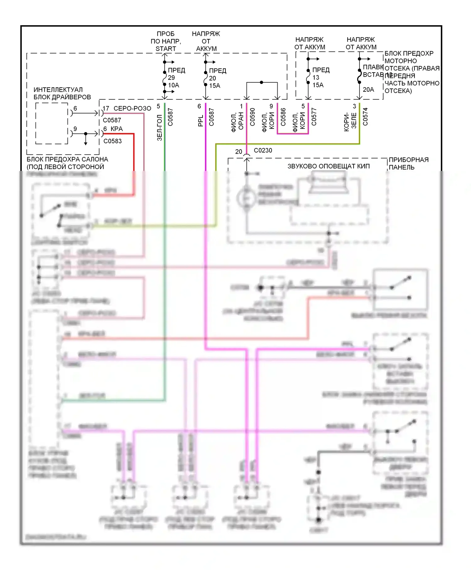 Discovery Land Rover II (1998-2004): Электросхемы системы оповещения 