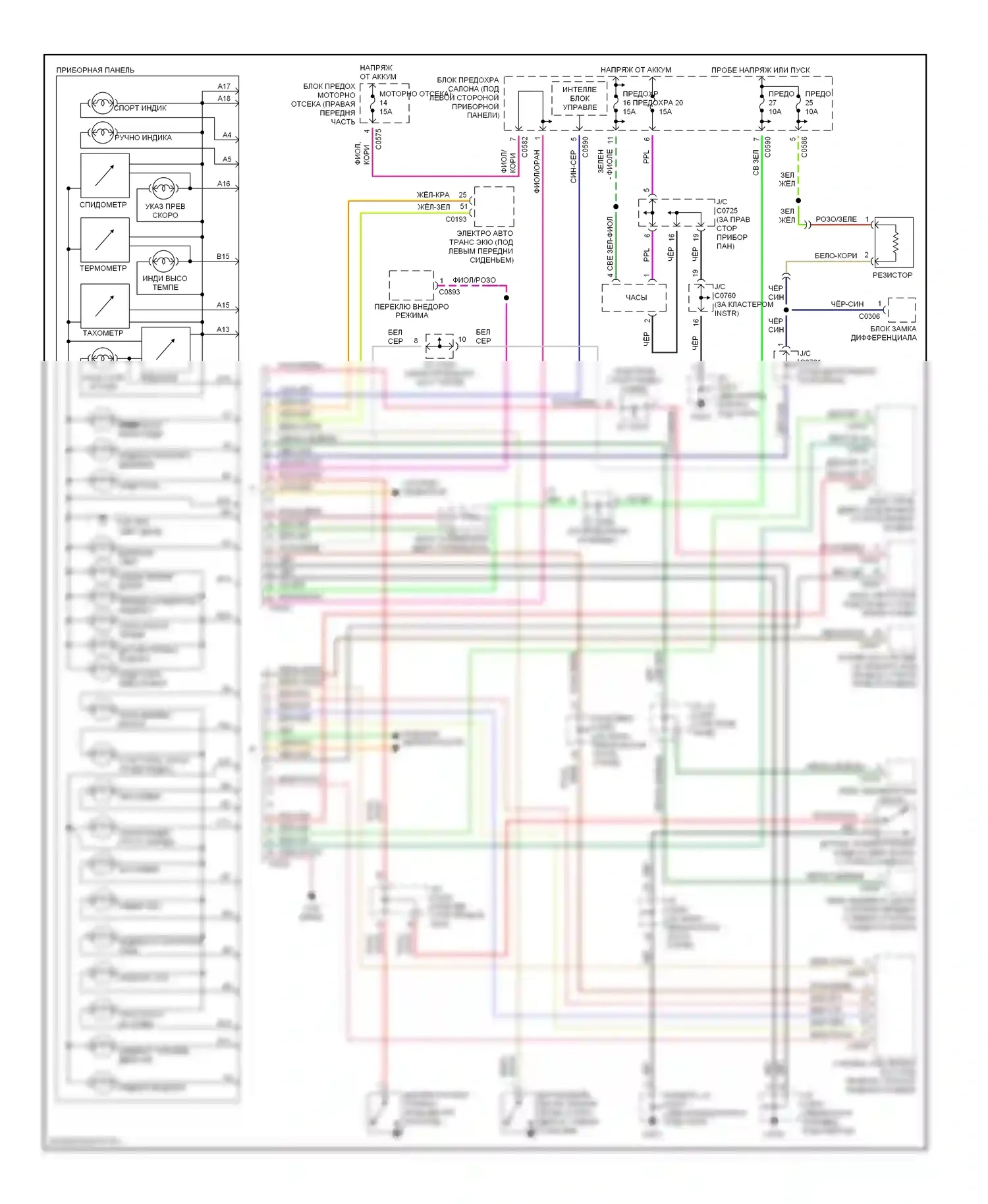 Discovery Land Rover II (1998-2004): Электросхема приборной панели 