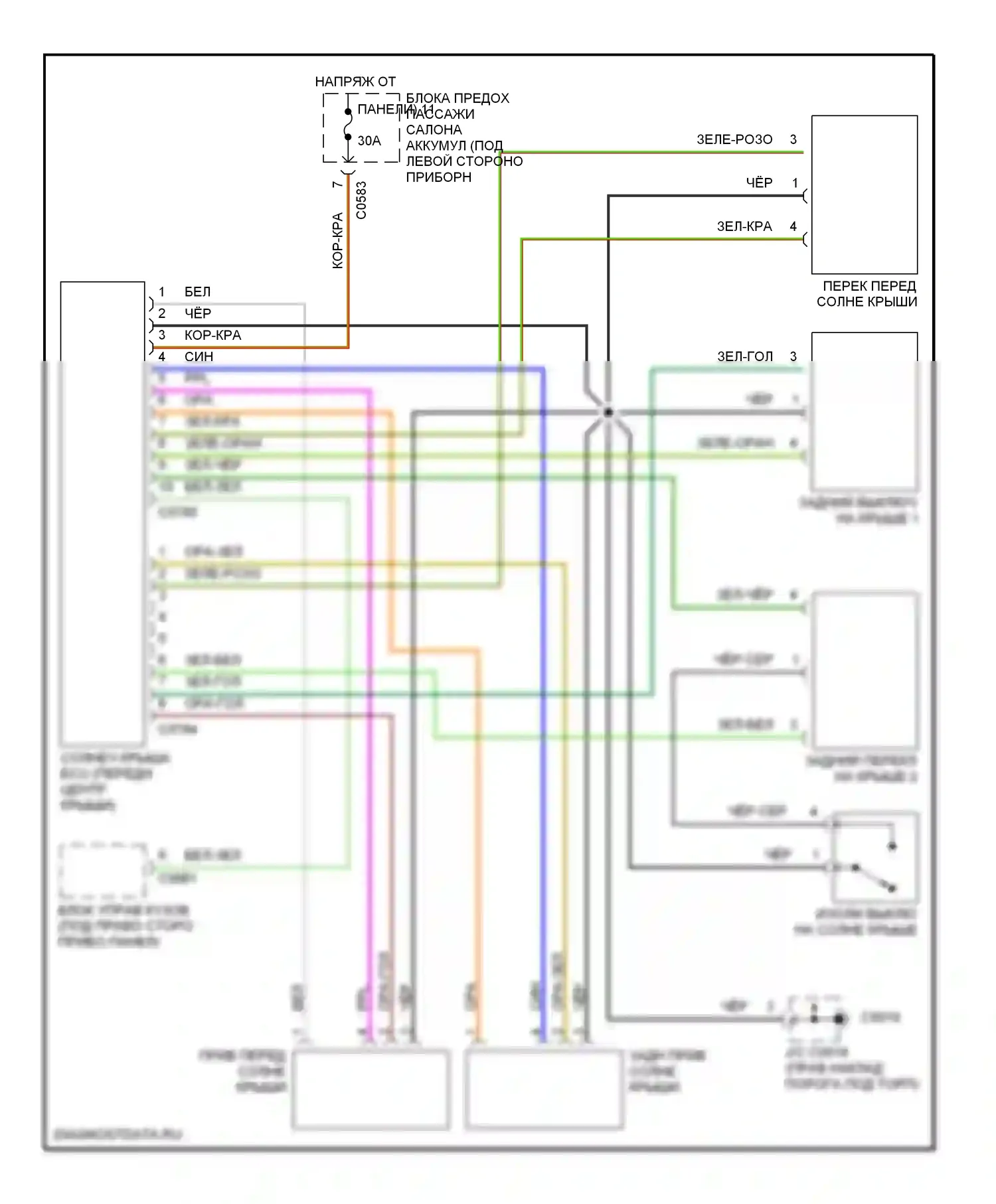 Discovery Land Rover II (1998-2004): Складная крыша/цепи штриховки 