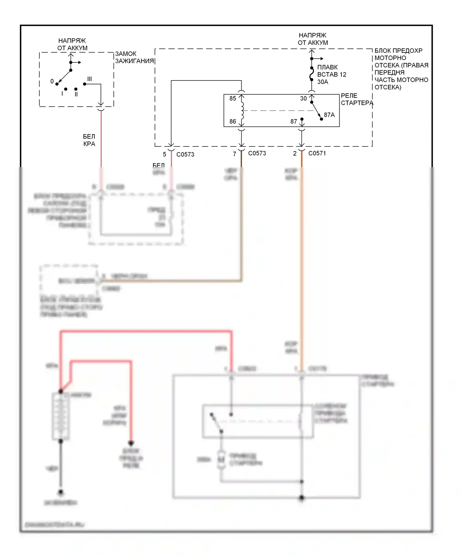 Discovery Land Rover II (1998-2004): Электросхема стартера 