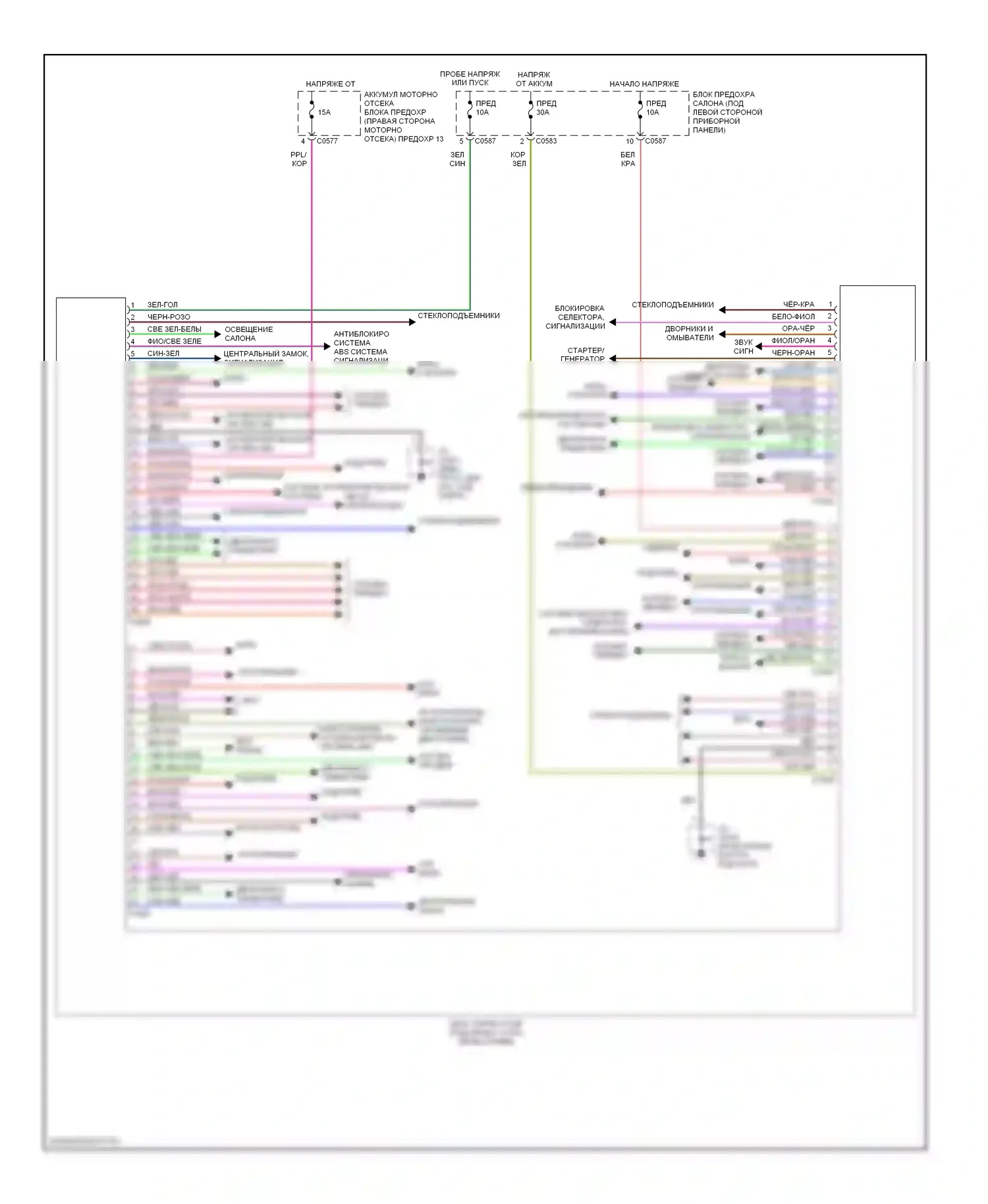 Discovery Land Rover II (1998-2004): Электросхемы компьютера тела 