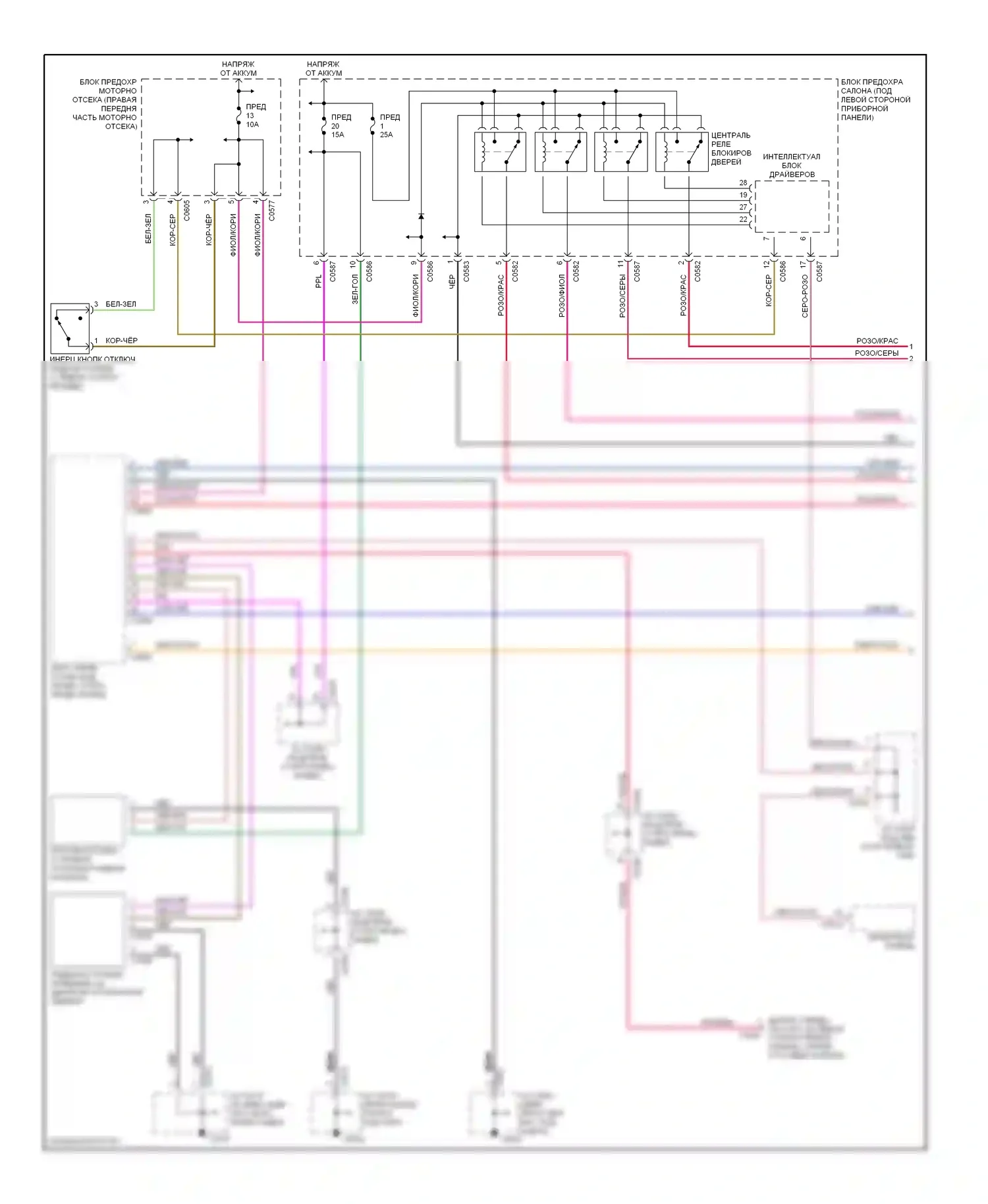 Discovery Land Rover II (1998-2004): Электросхема замка силовой двери (1 из 2) 