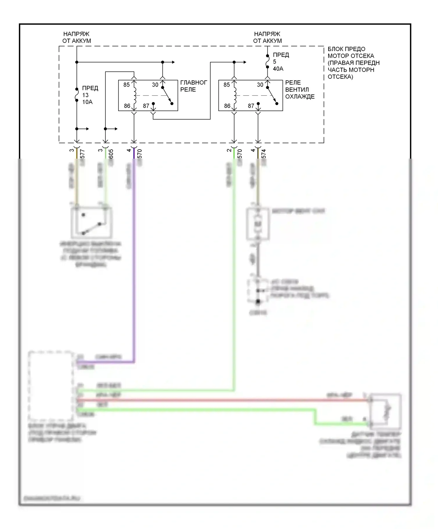 Discovery Land Rover II (1998-2004): Электросхема вентилятора охлаждения 